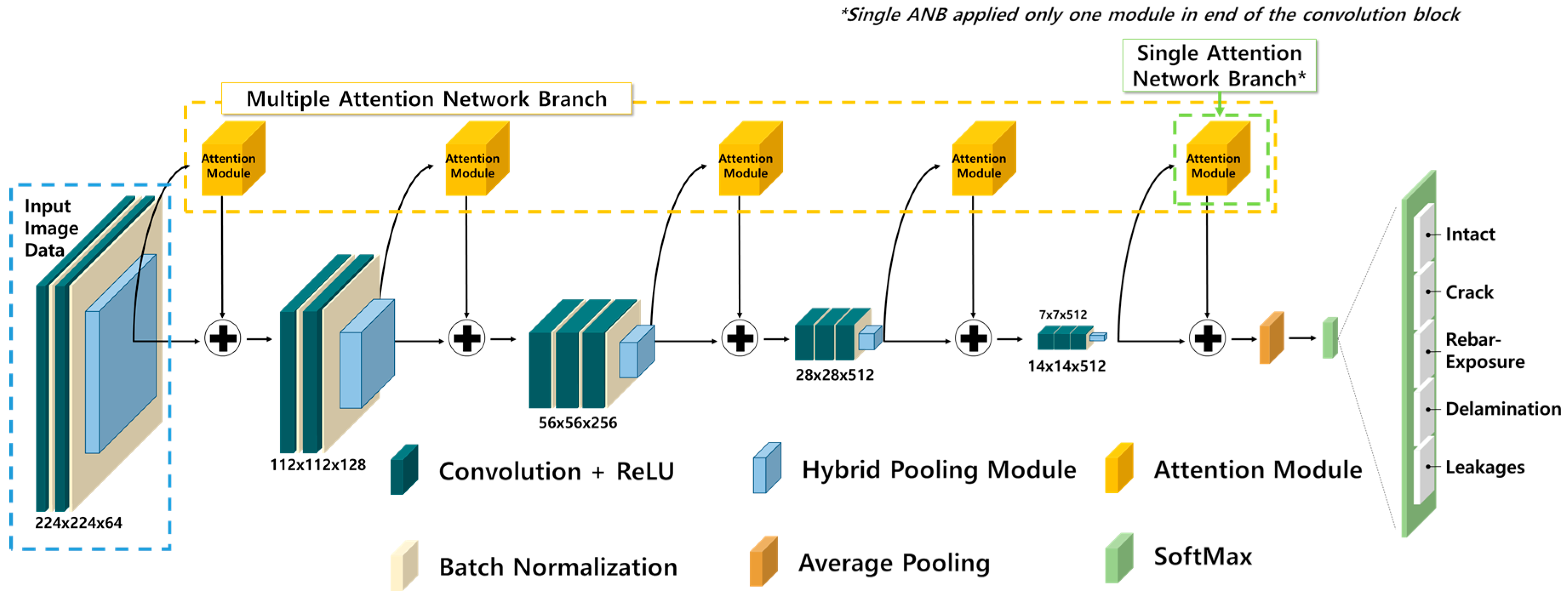 Materials 13 05549 g001