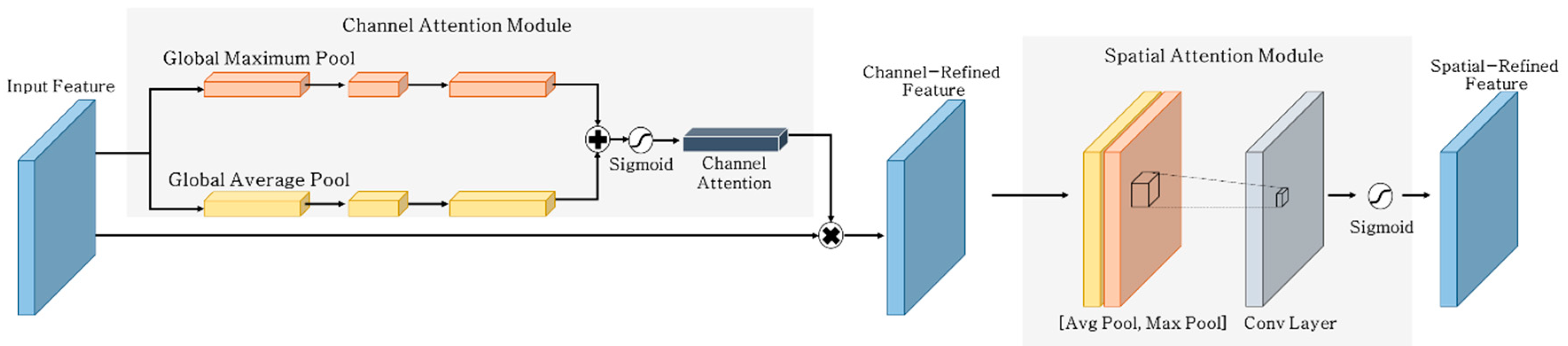 Materials 13 05549 g004