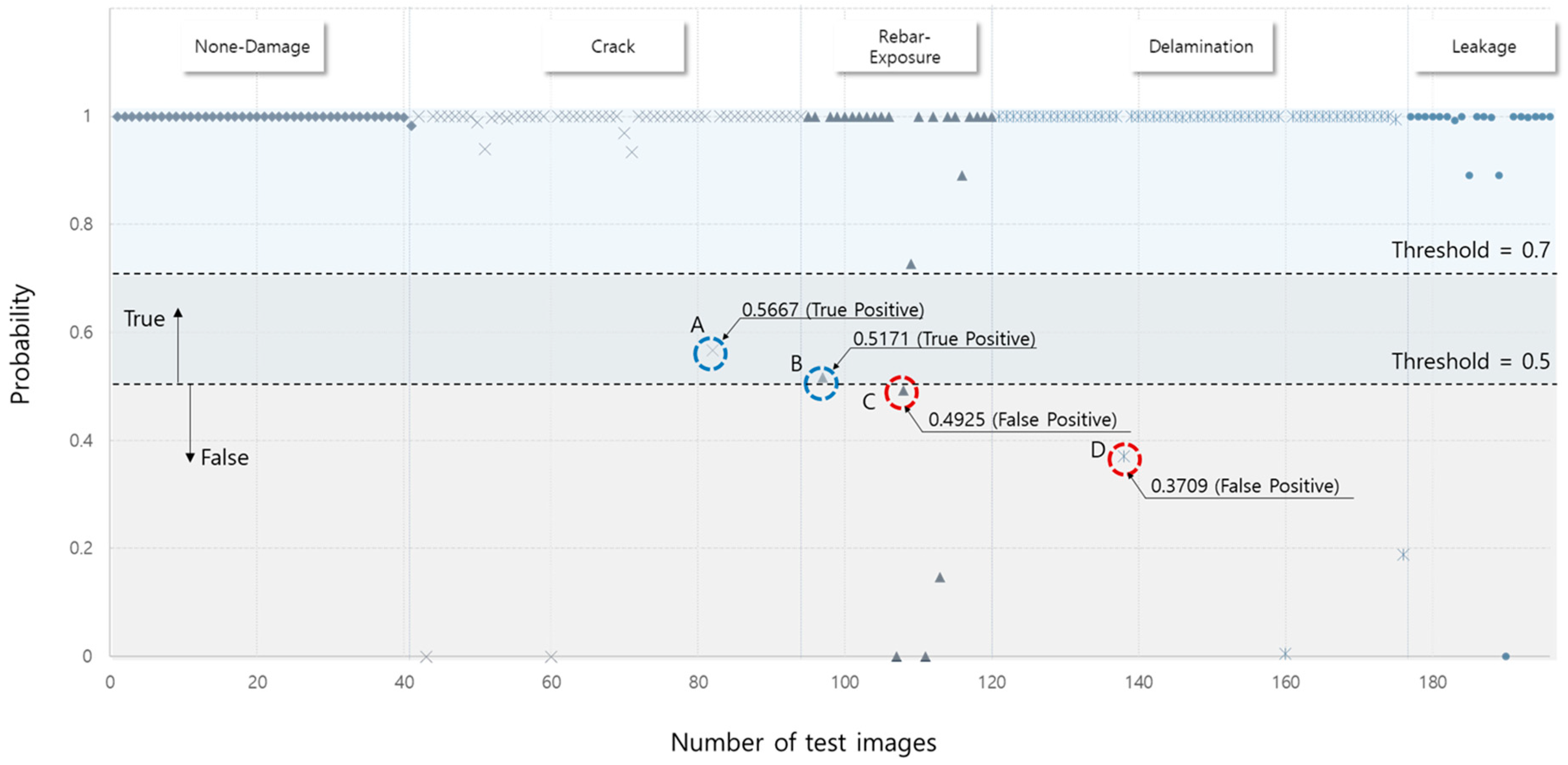 Materials 13 05549 g007