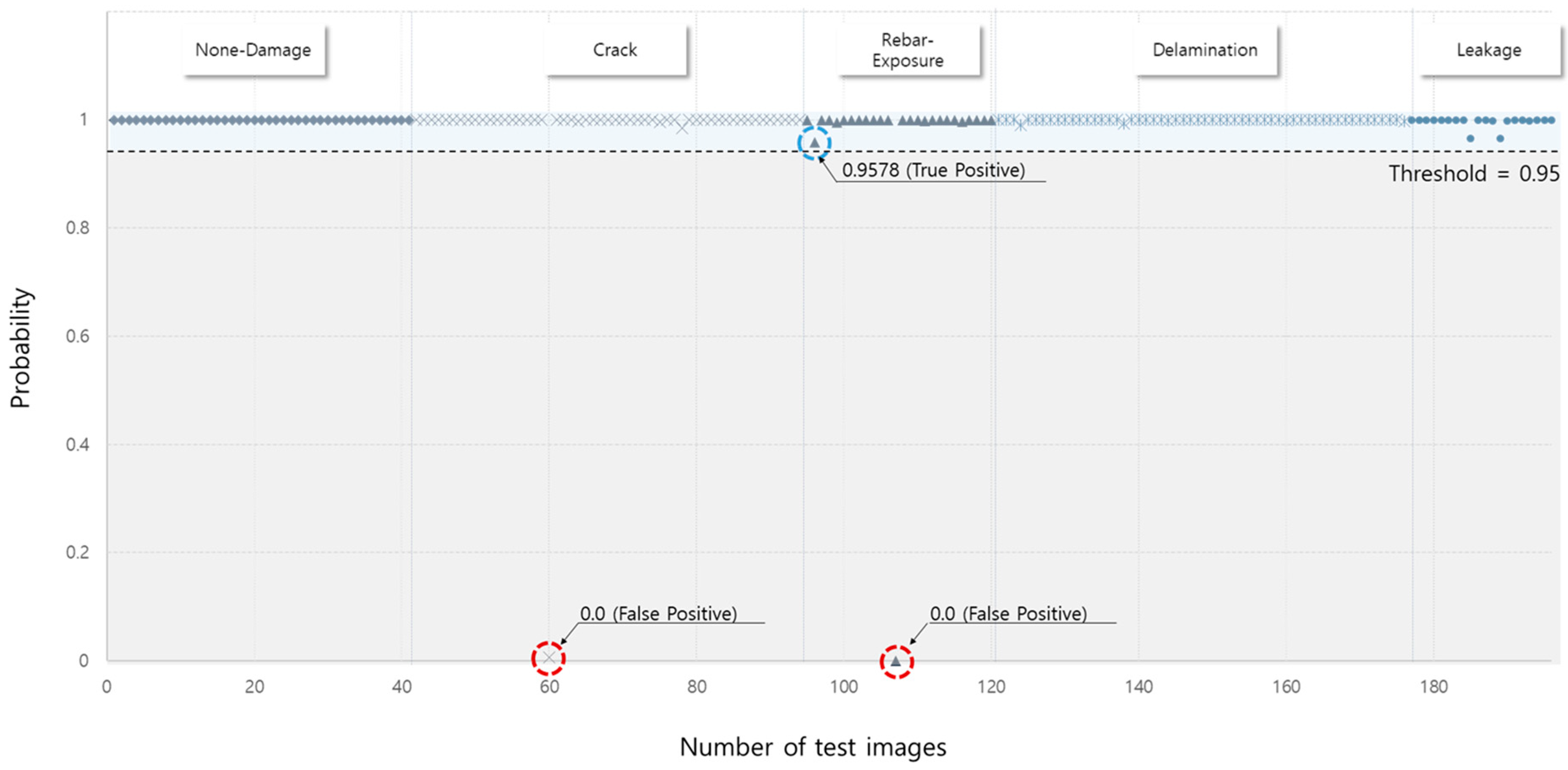 Materials 13 05549 g008