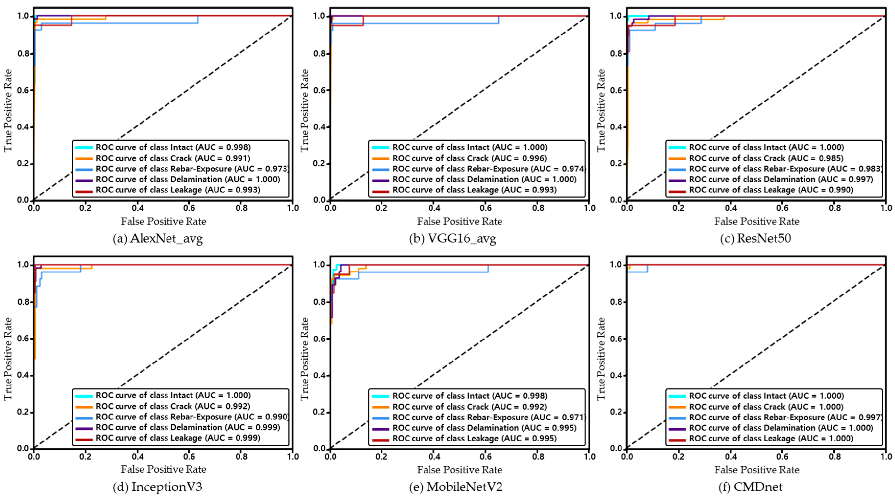 Materials 13 05549 g009