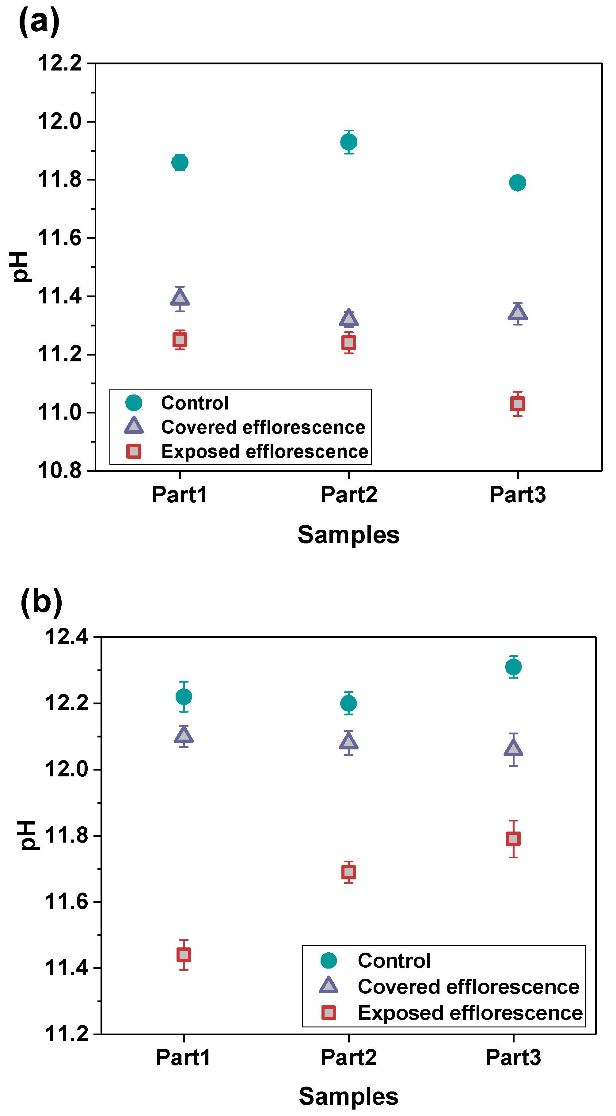 Materials 13 05550 g006