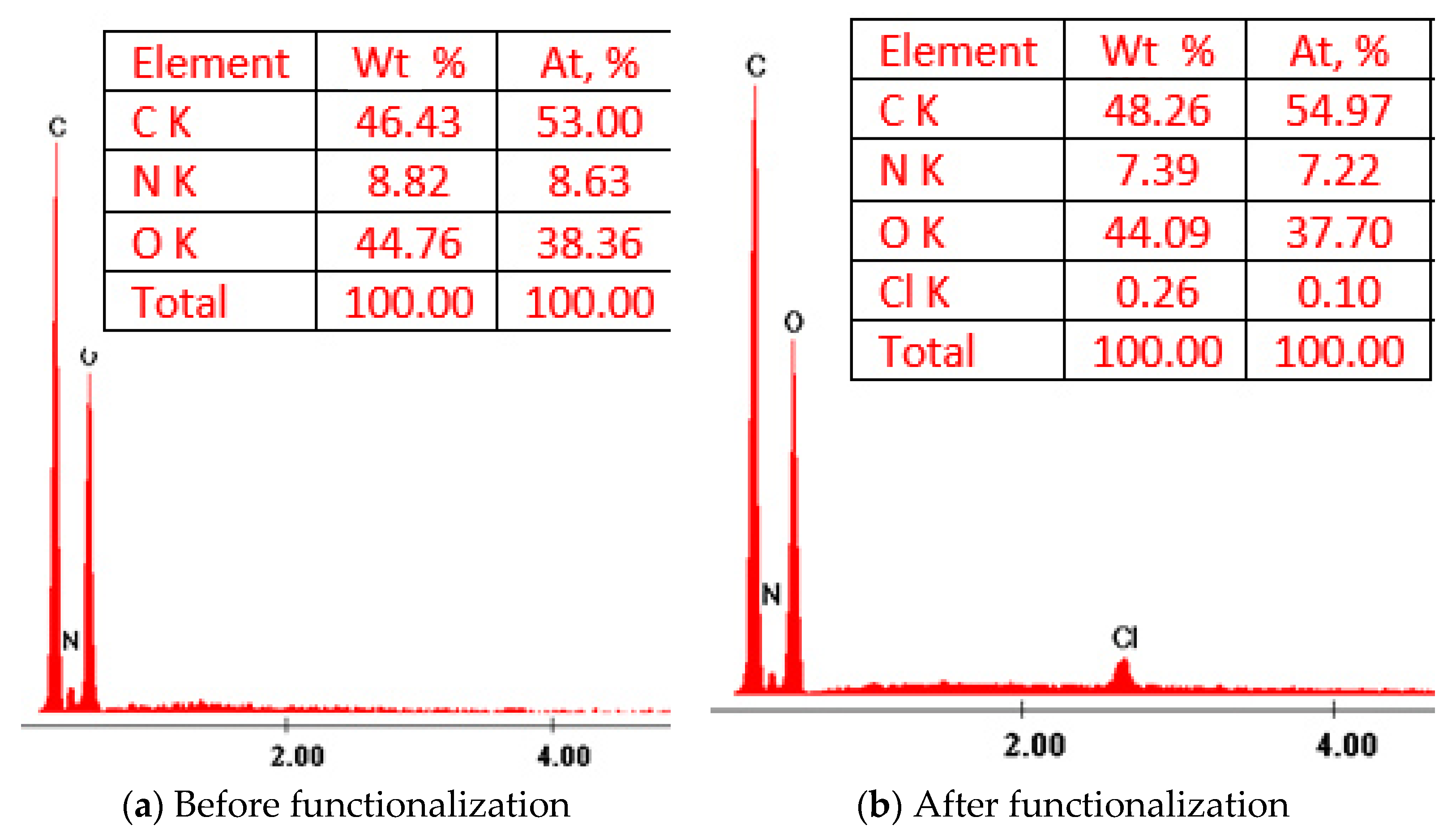 Materials 13 05552 g001