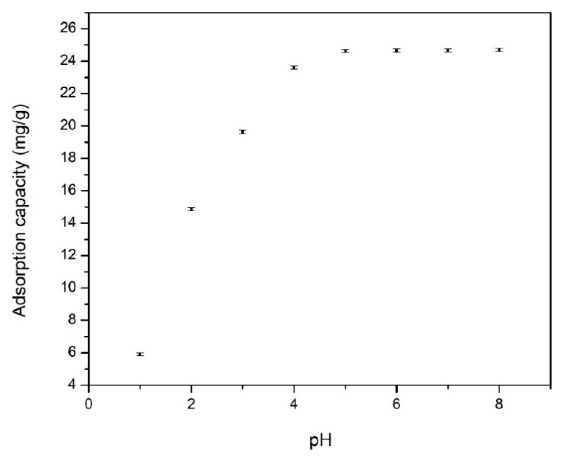 Materials 13 05552 g004