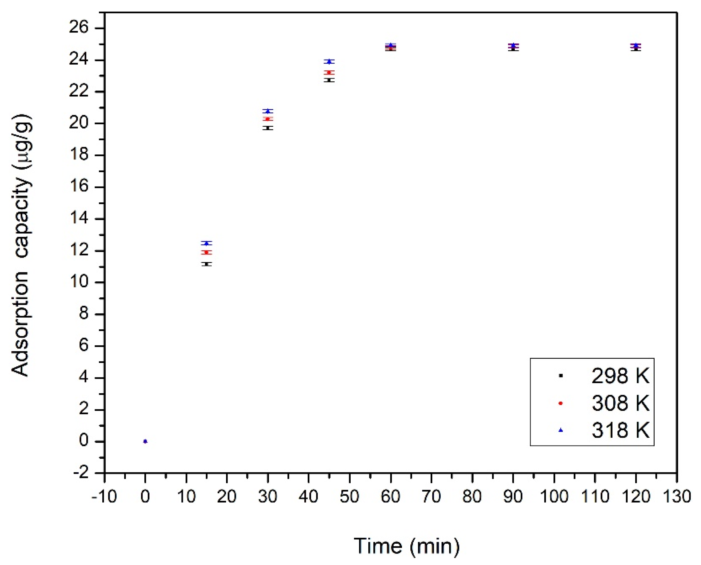 Materials 13 05552 g005