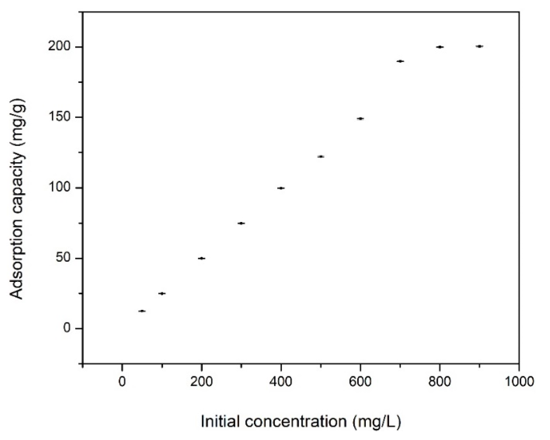 Materials 13 05552 g006