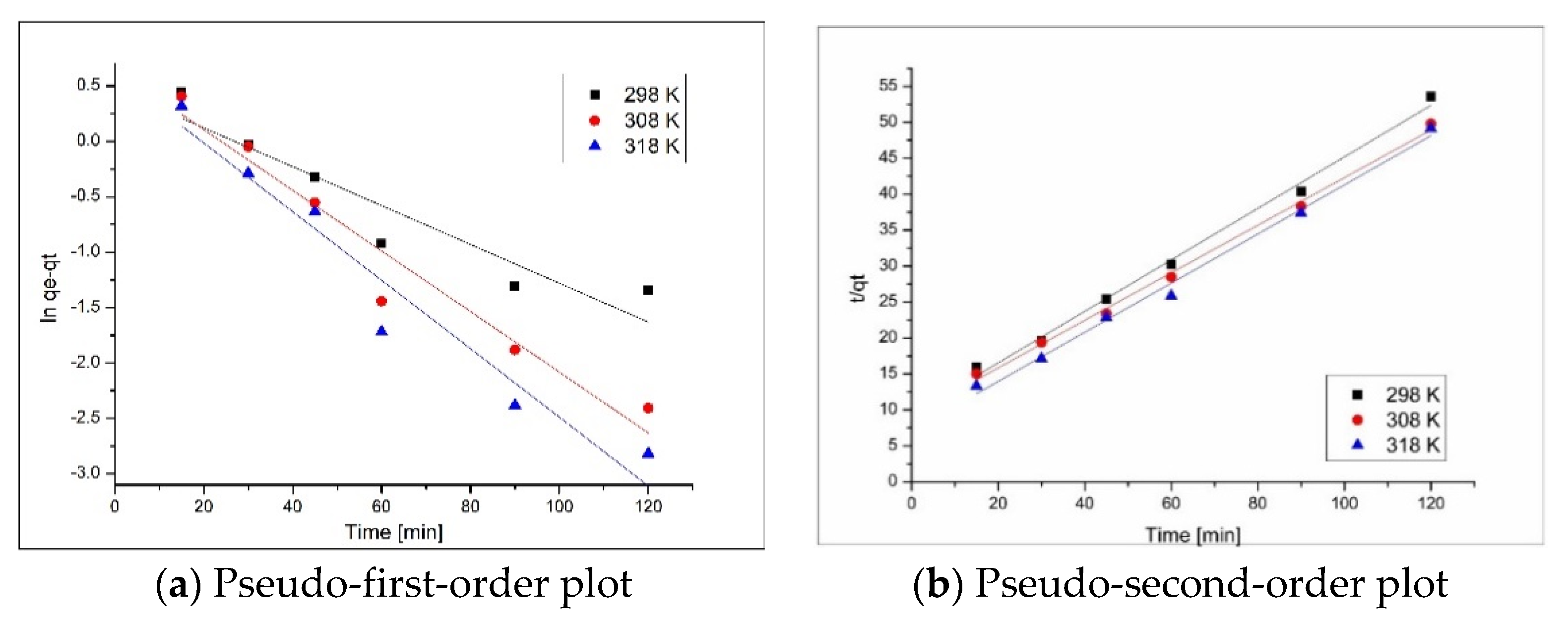 Materials 13 05552 g007