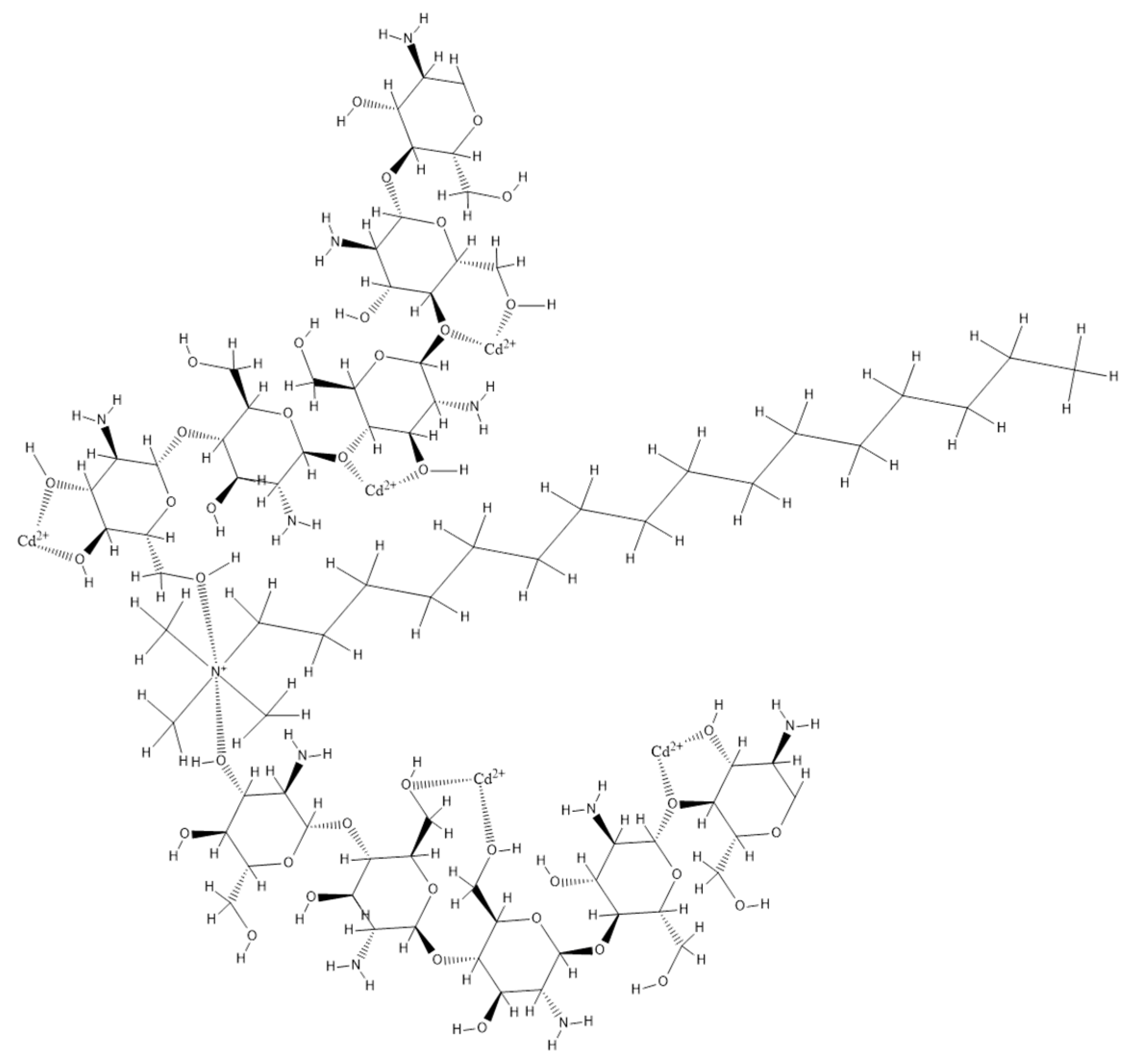 Materials 13 05552 g010