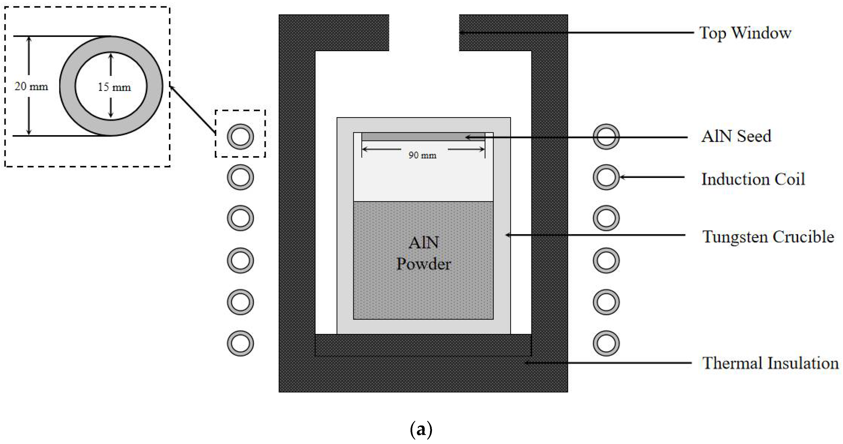 Materials 13 05553 g001a