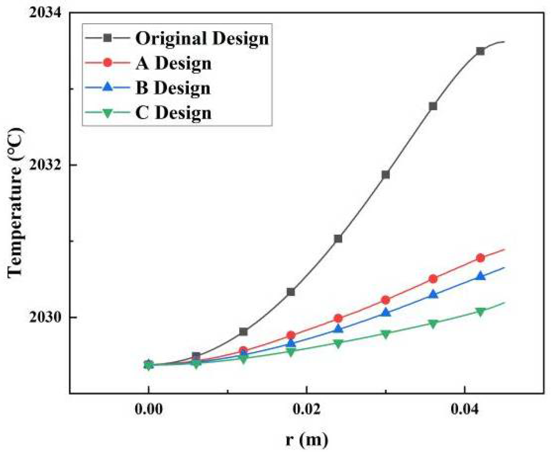 Materials 13 05553 g003