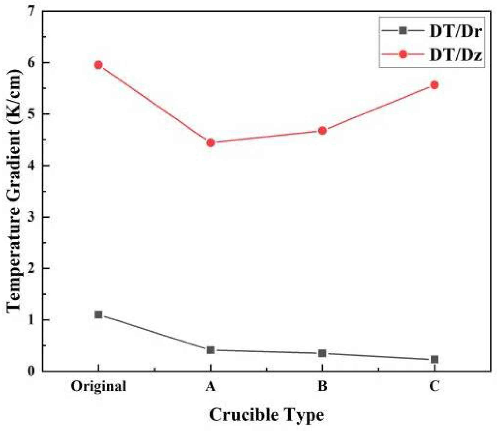 Materials 13 05553 g004