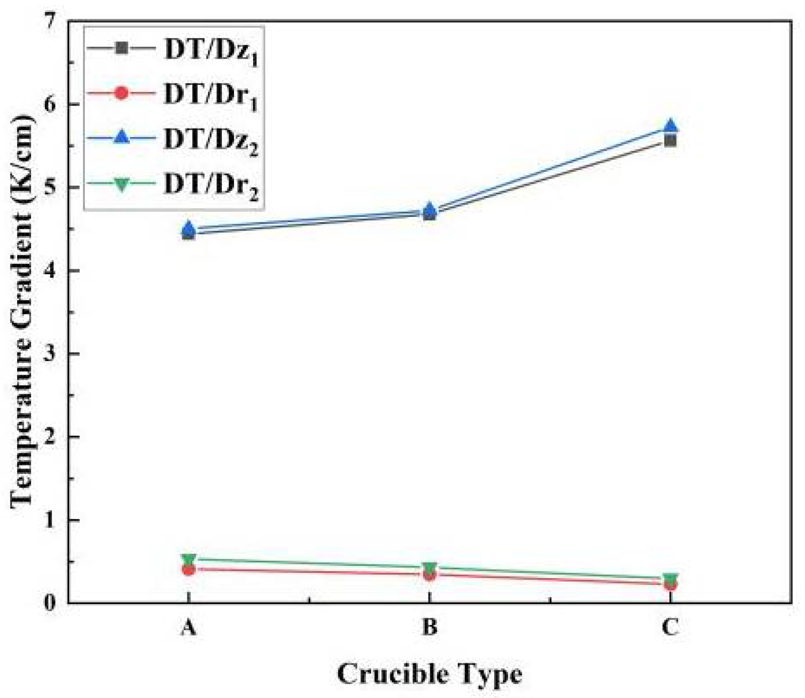 Materials 13 05553 g005