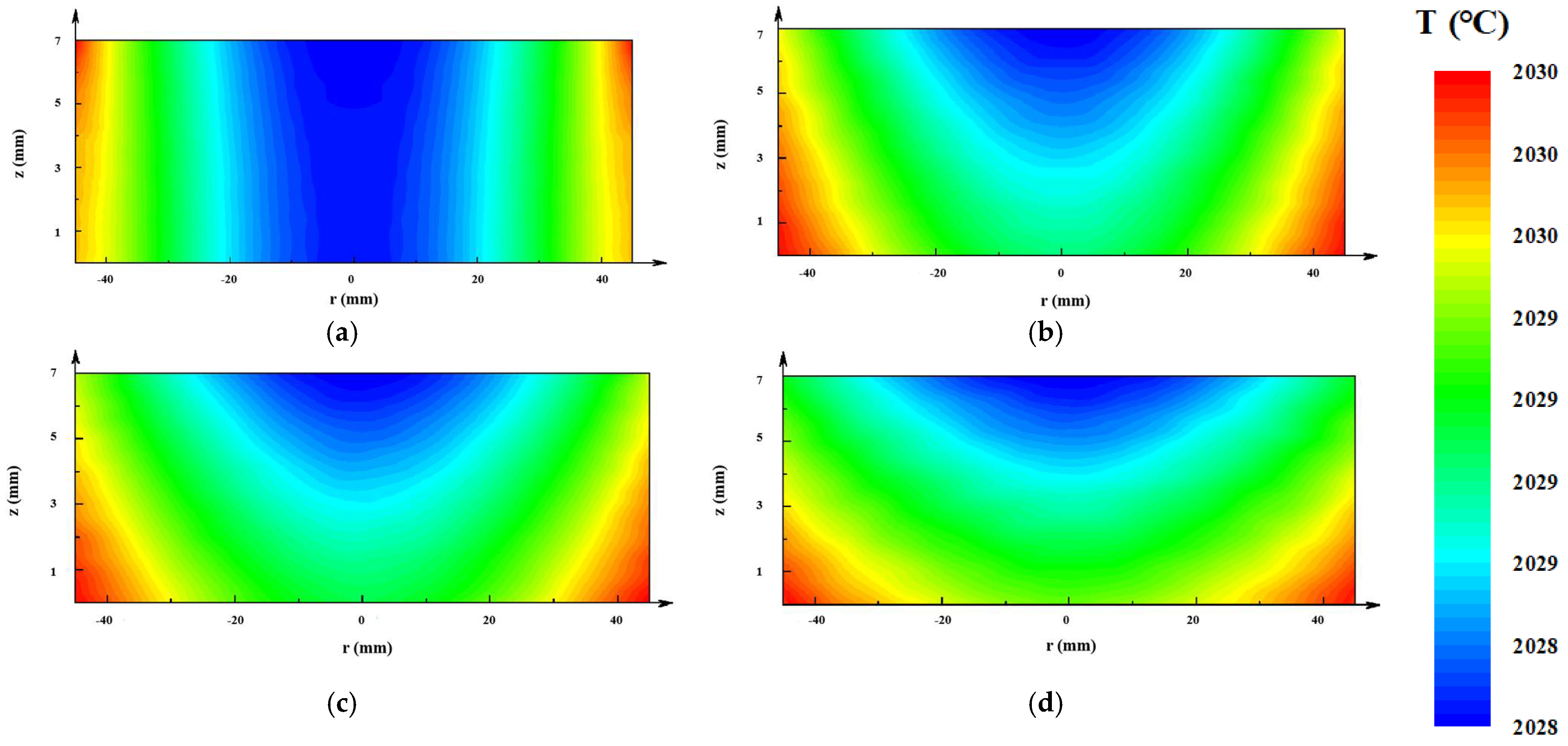 Materials 13 05553 g006