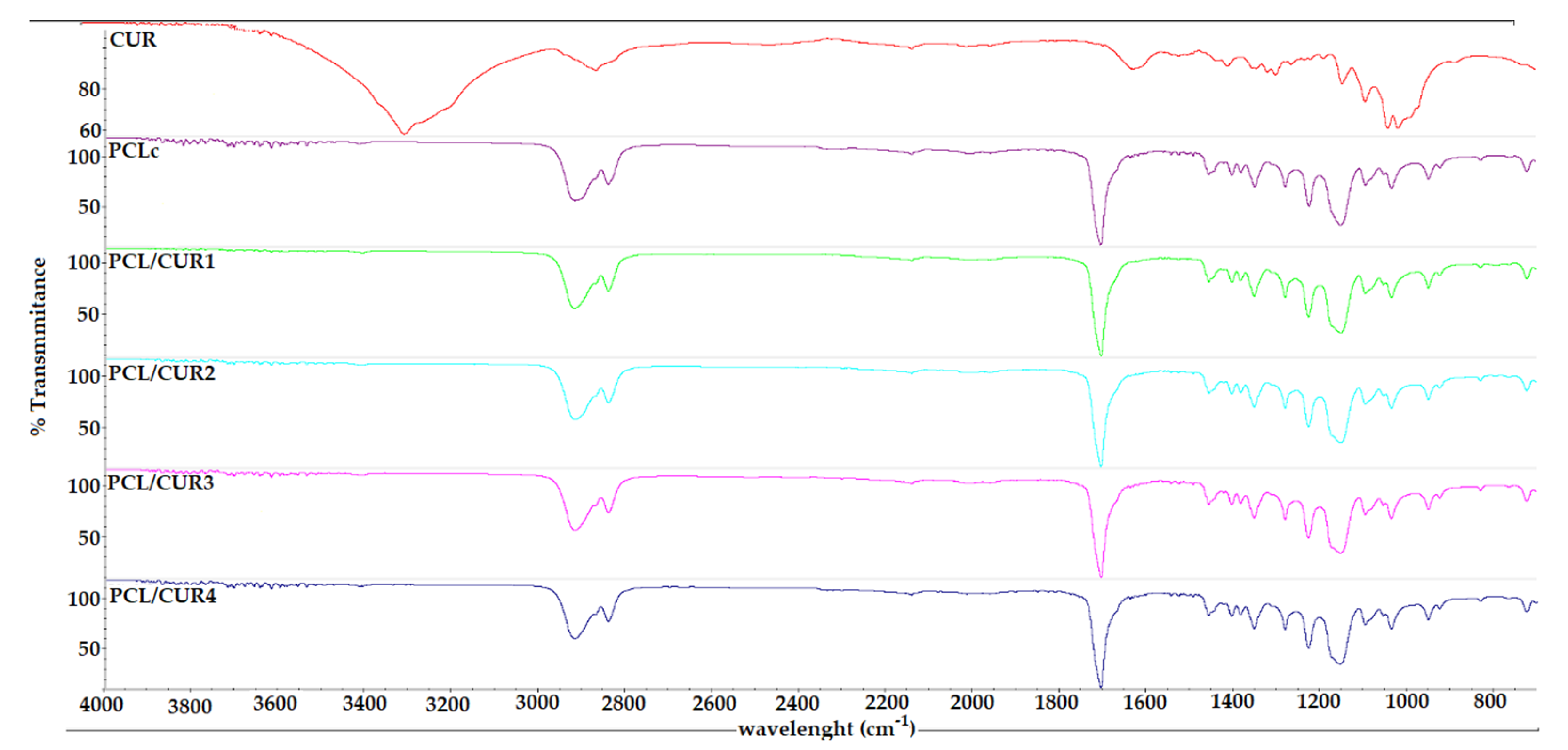 Materials 13 05556 g003 Materials 13 05556 g003