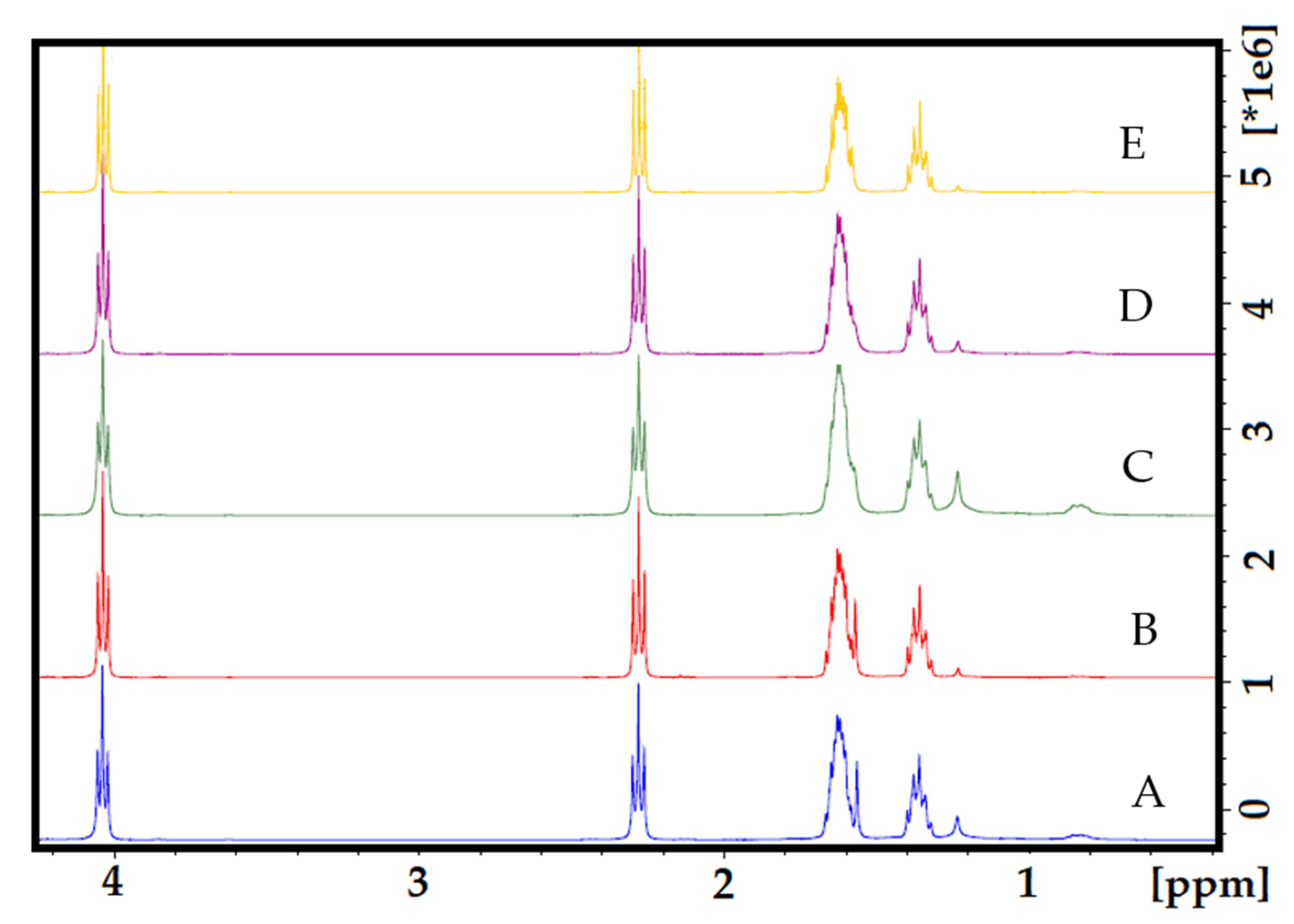 Materials 13 05556 g004 Materials 13 05556 g004