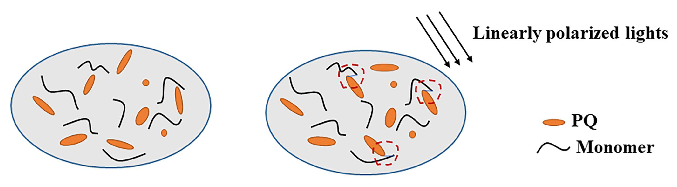 Materials 13 05562 g006