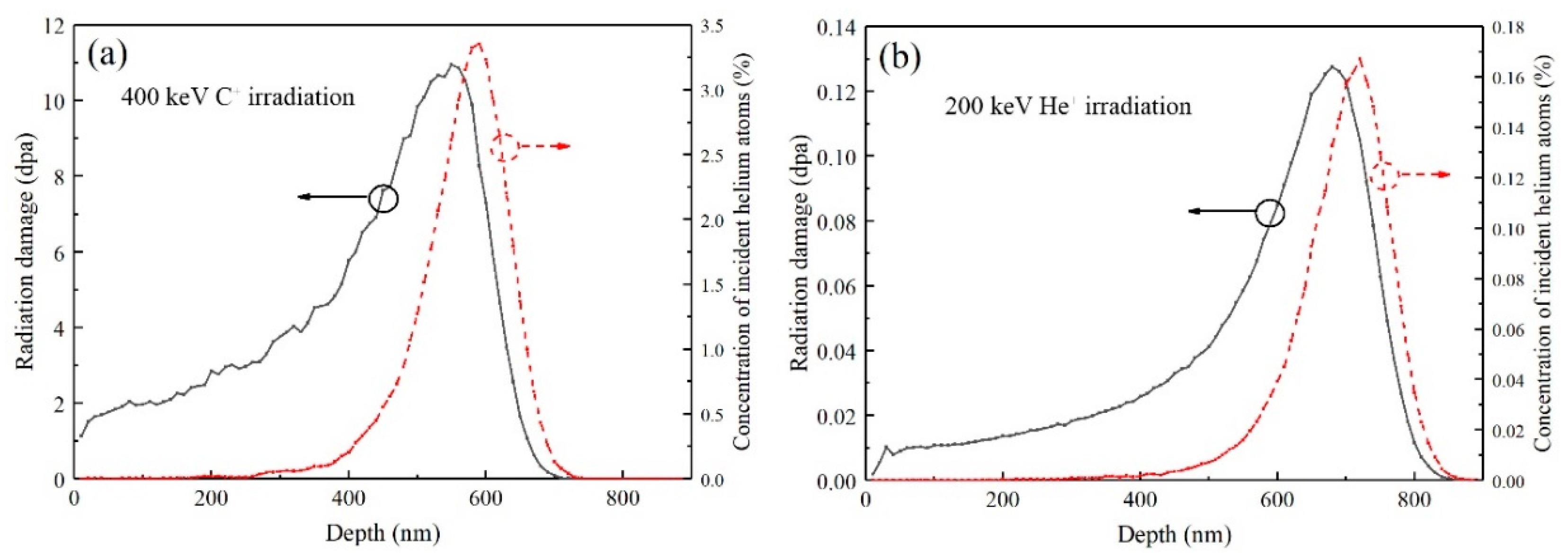 Materials 13 05567 g001