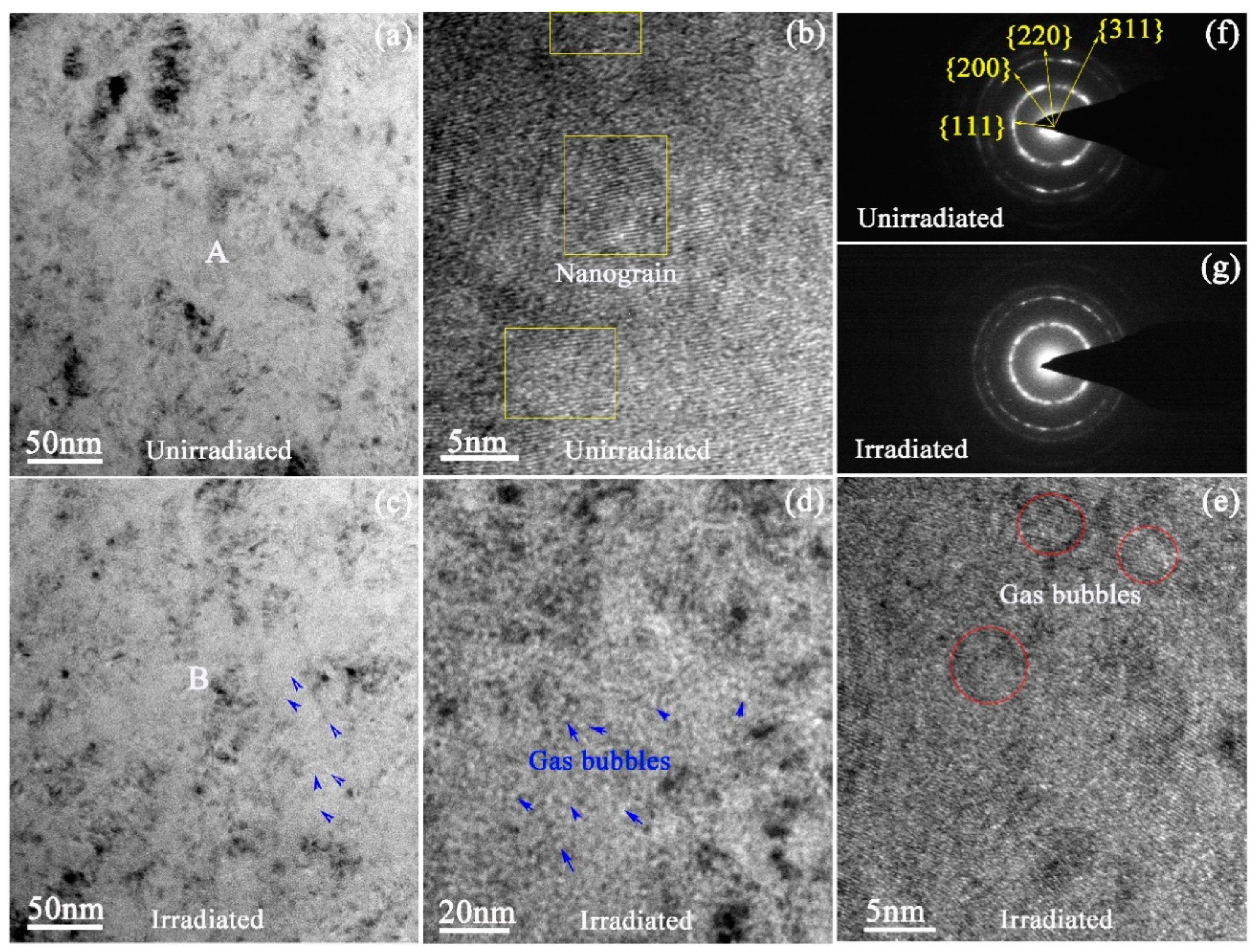 Materials 13 05567 g003