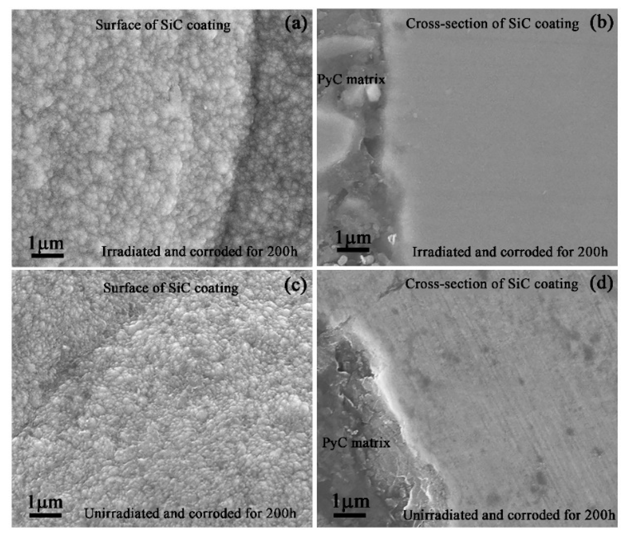 Materials 13 05567 g006