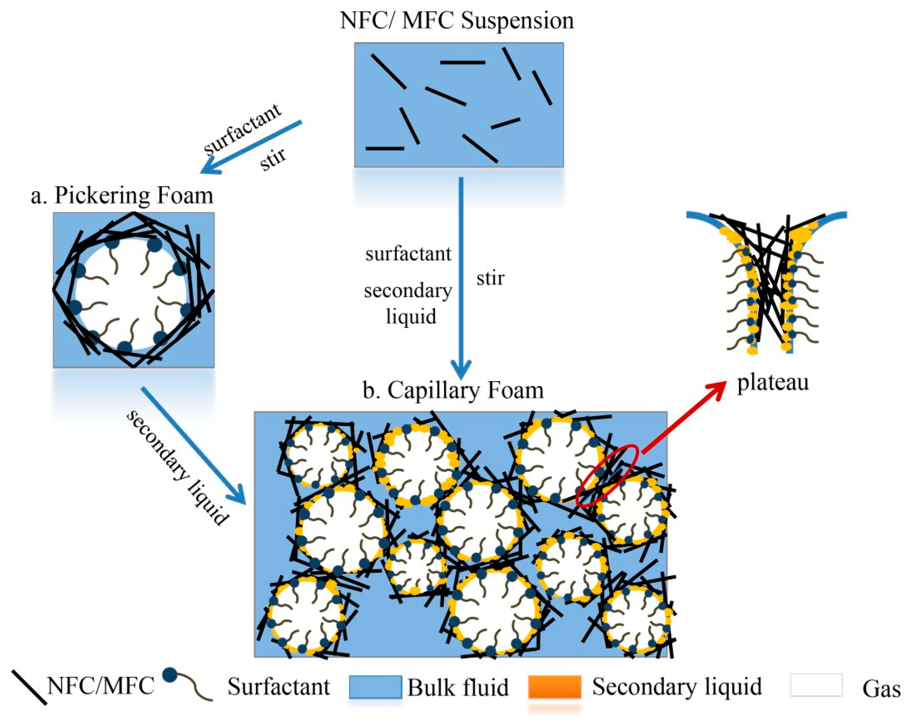 Materials 13 05568 g005