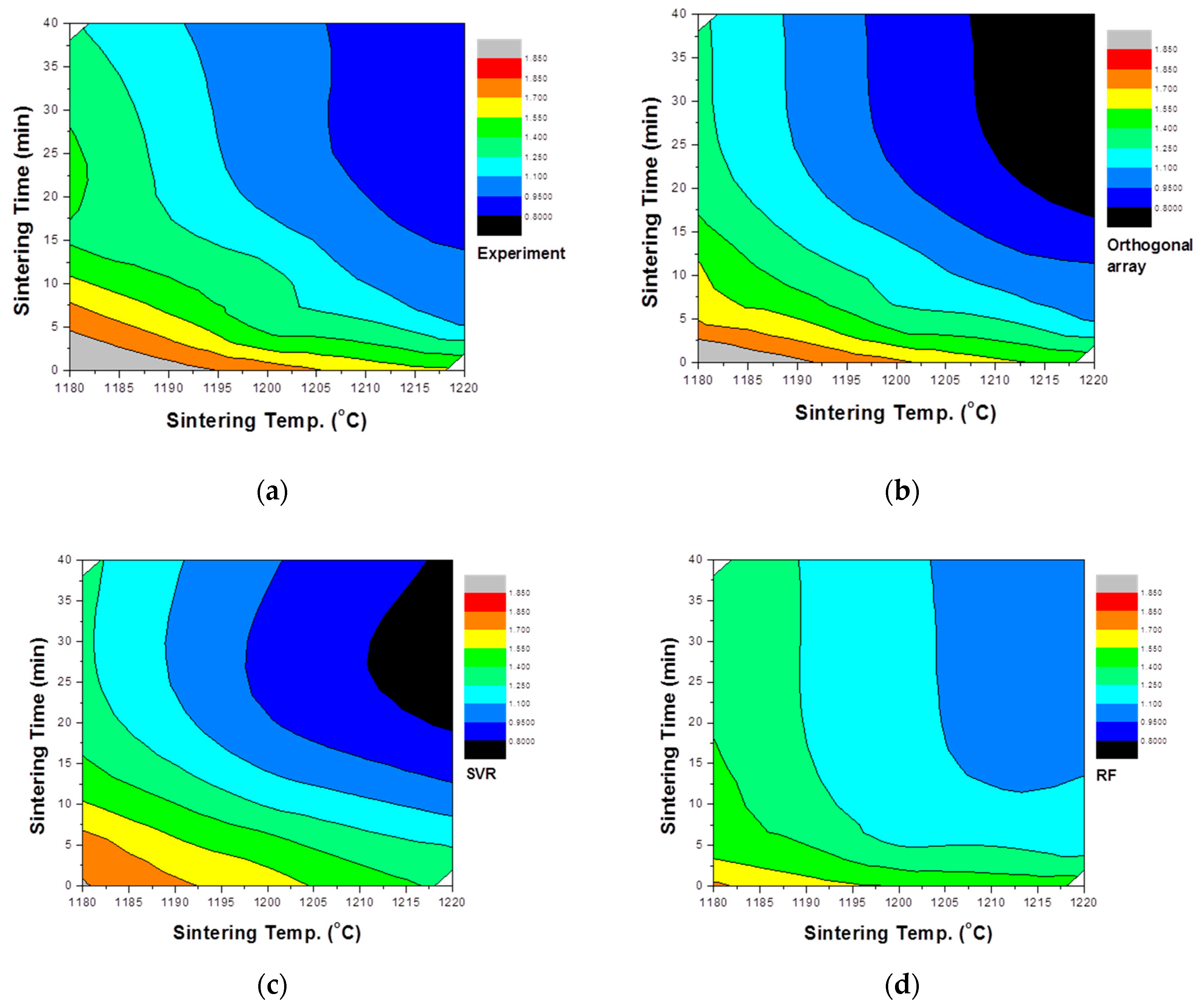 Materials 13 05570 g006