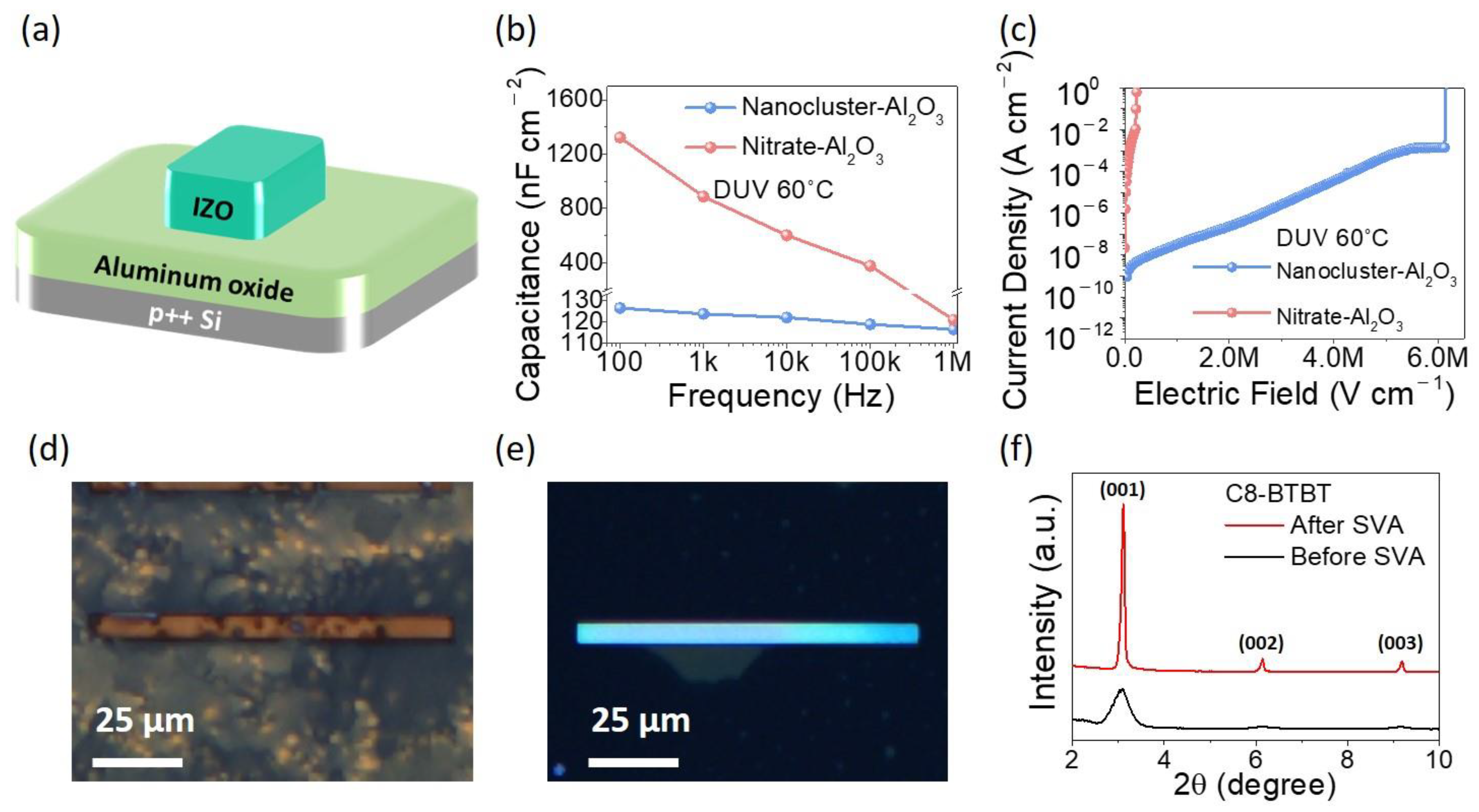 Materials 13 05571 g003