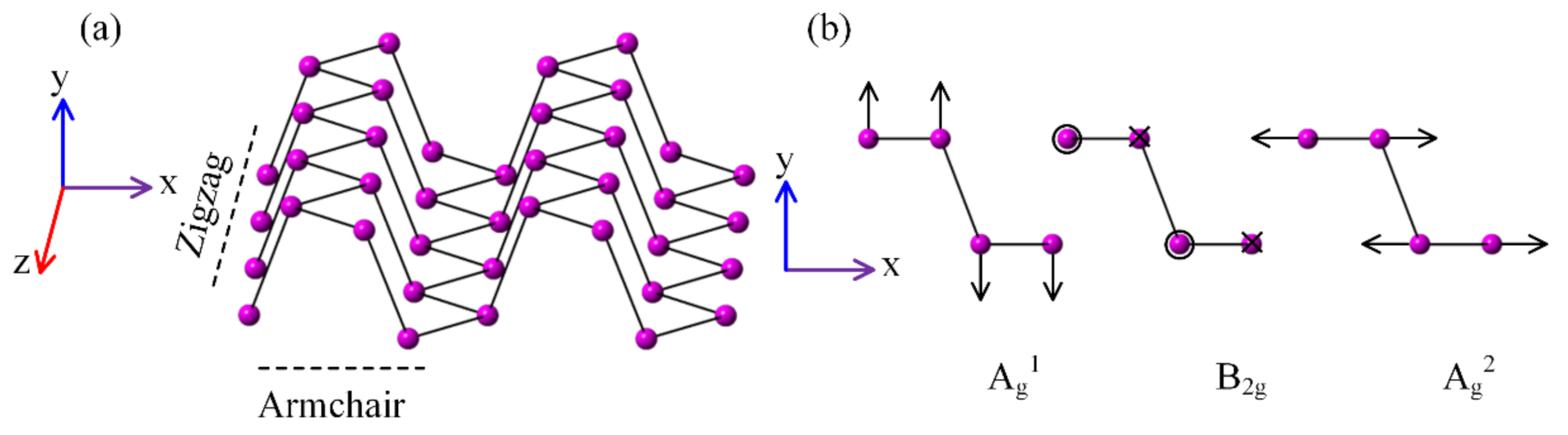 Materials 13 05572 g002