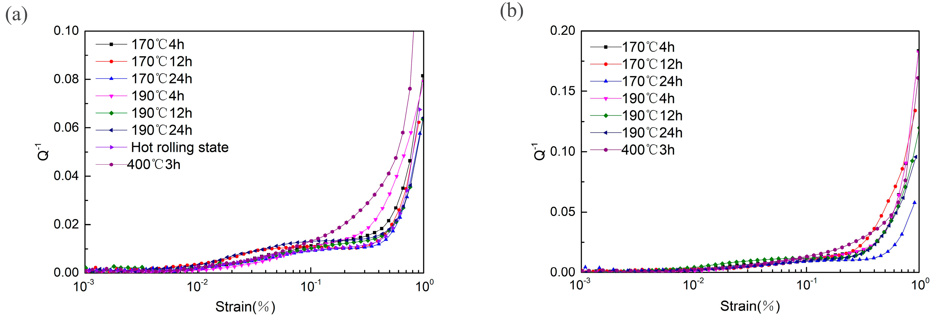 Materials 13 05574 g004