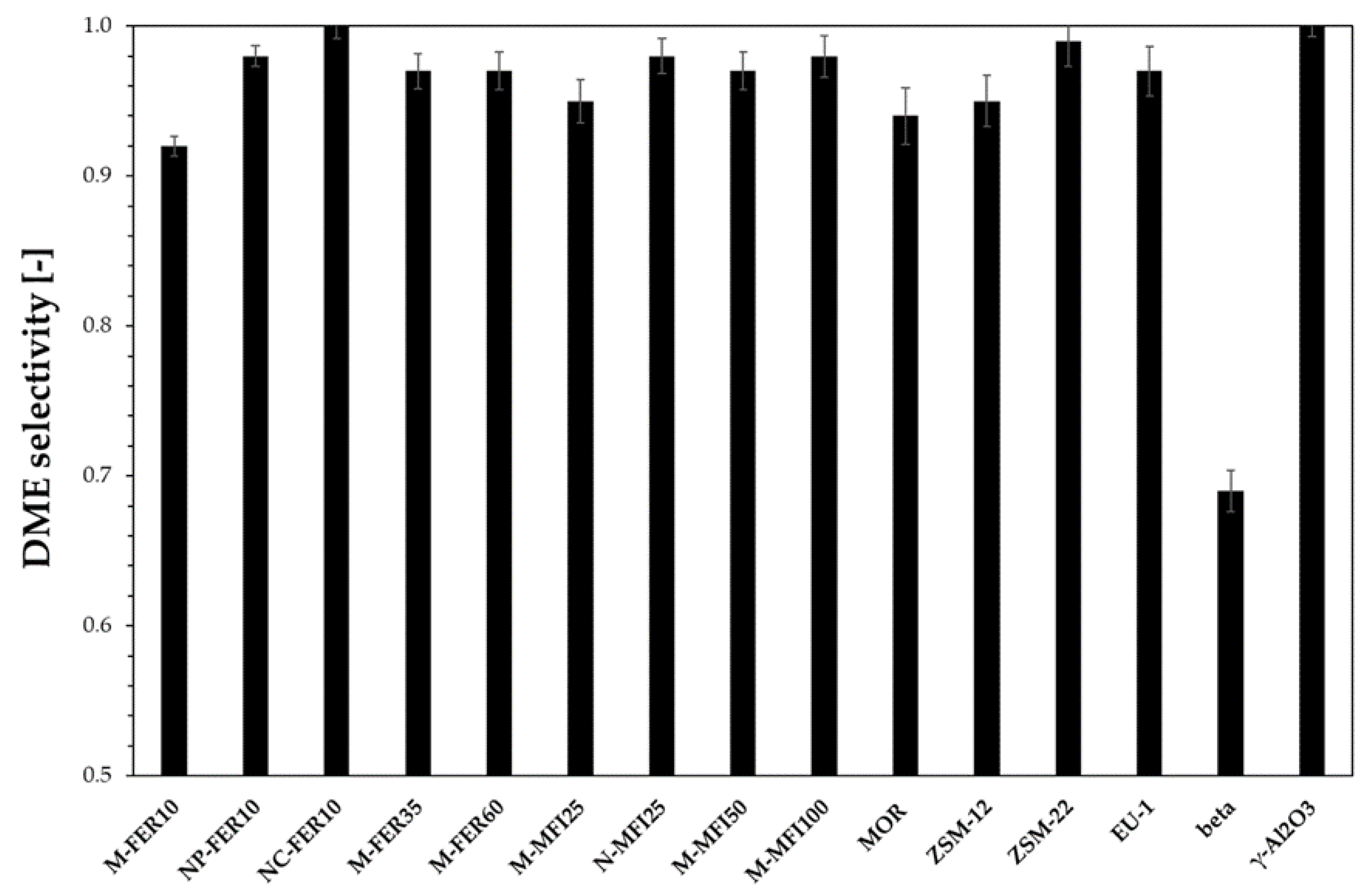 Materials 13 05577 g004