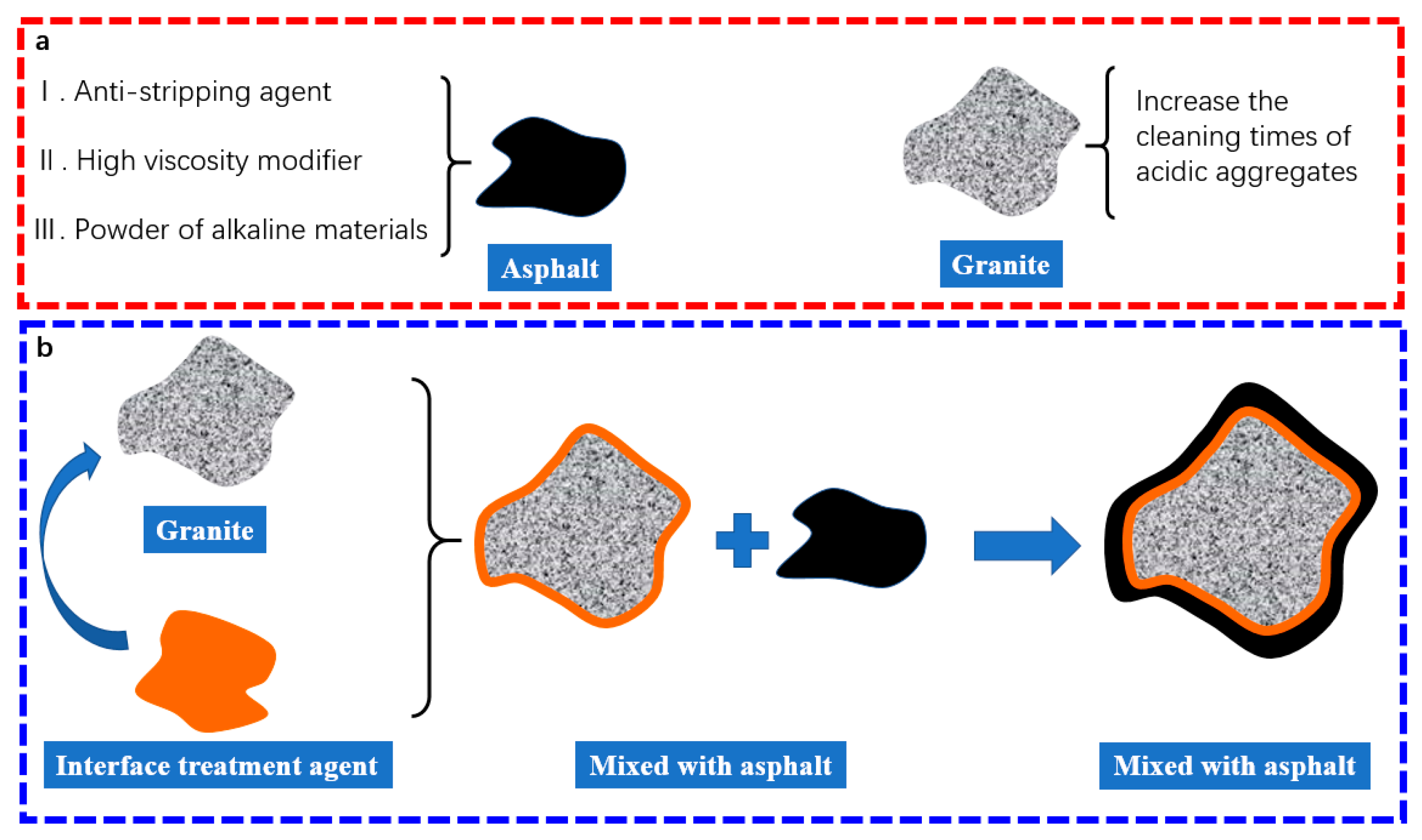 Materials 13 05580 g001