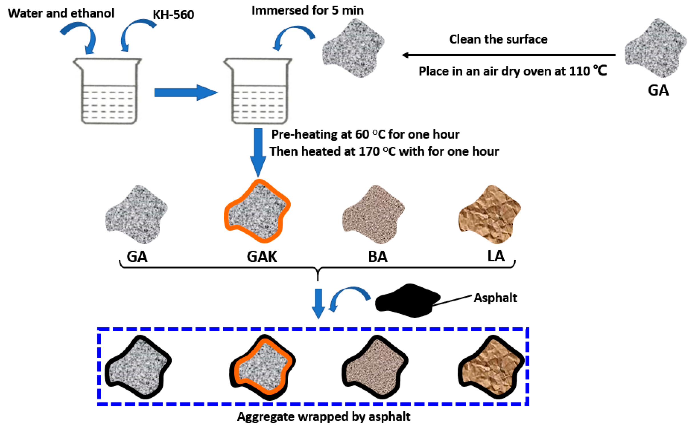 Materials 13 05580 g002