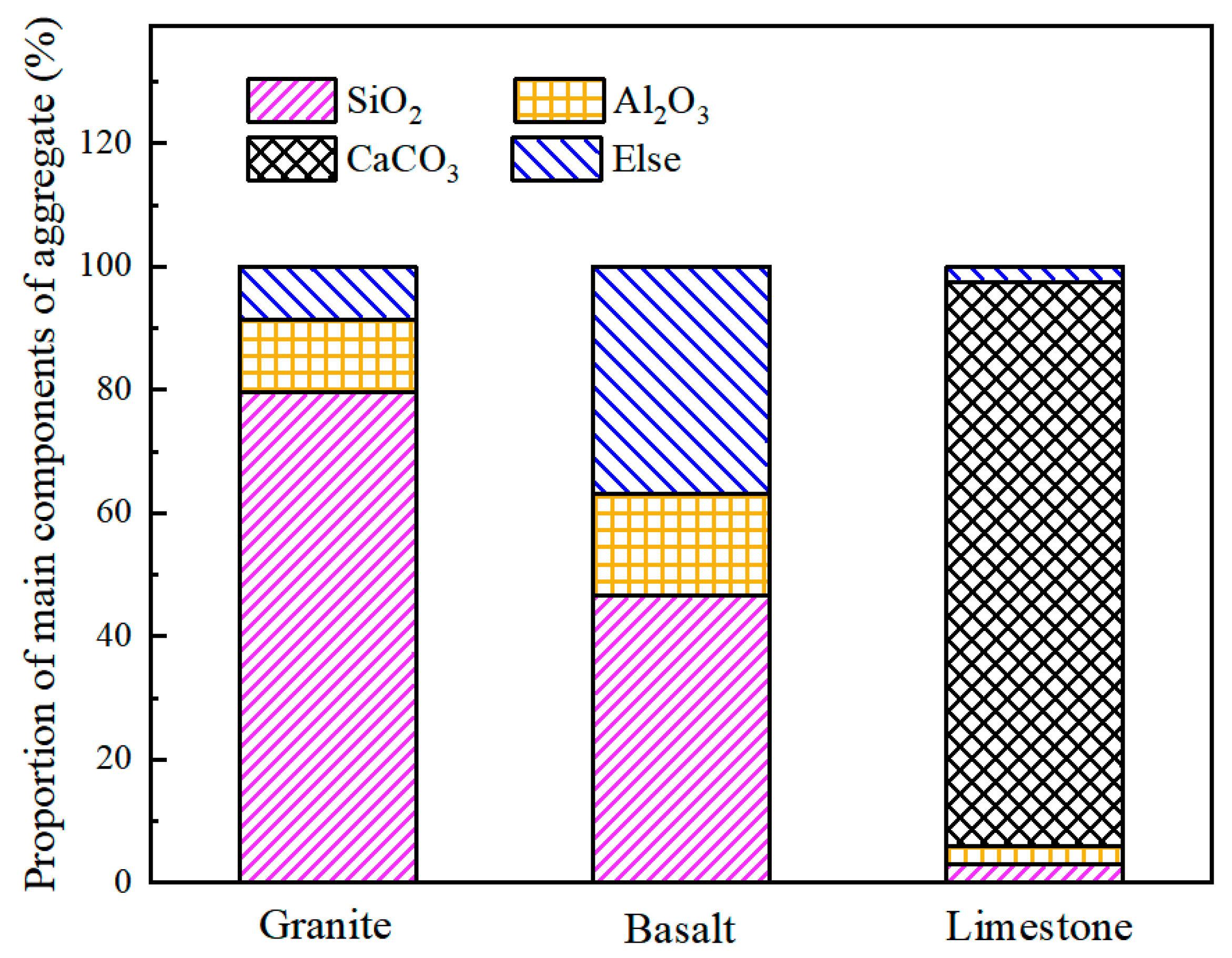 Materials 13 05580 g004