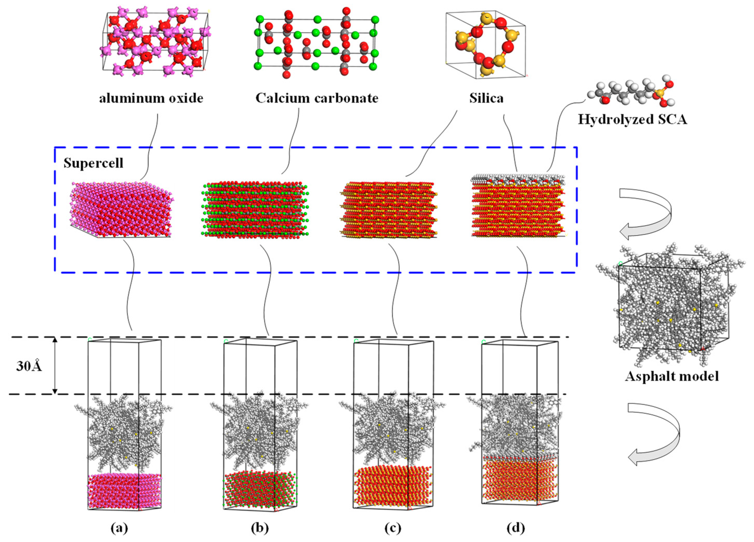 Materials 13 05580 g005