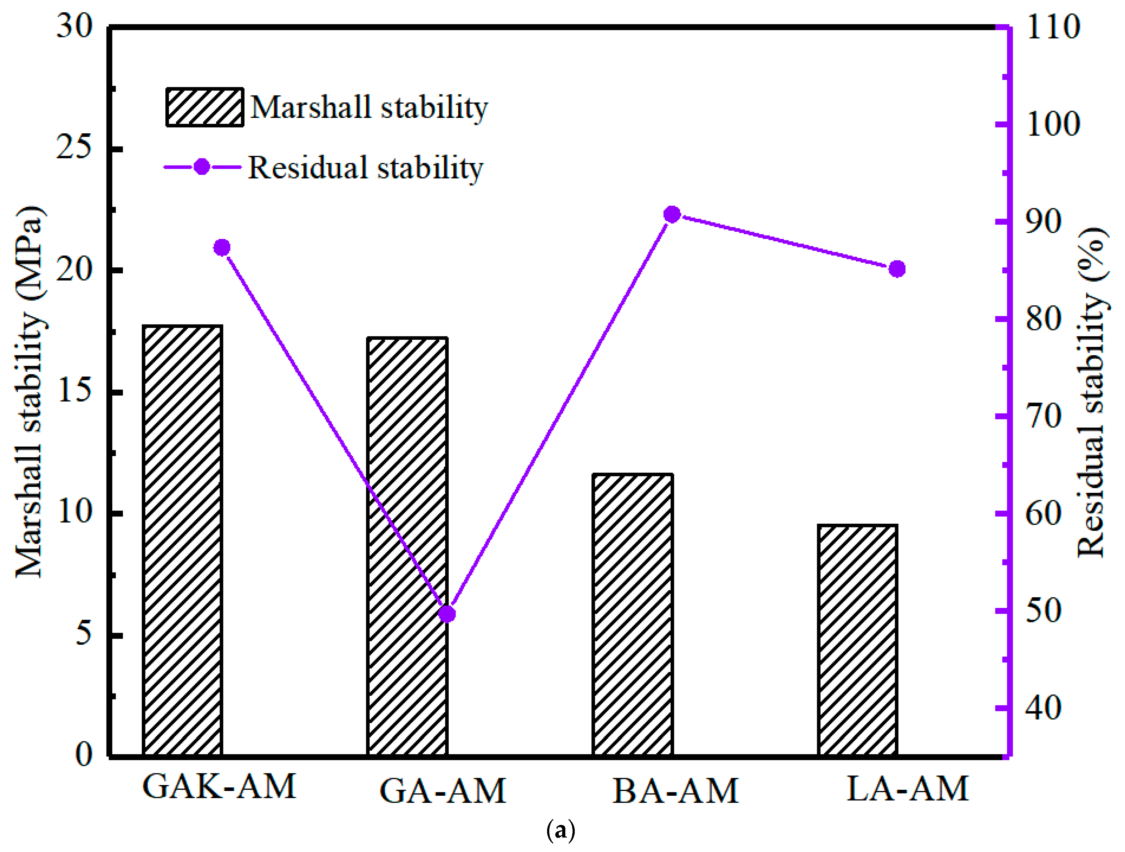 Materials 13 05580 g007a