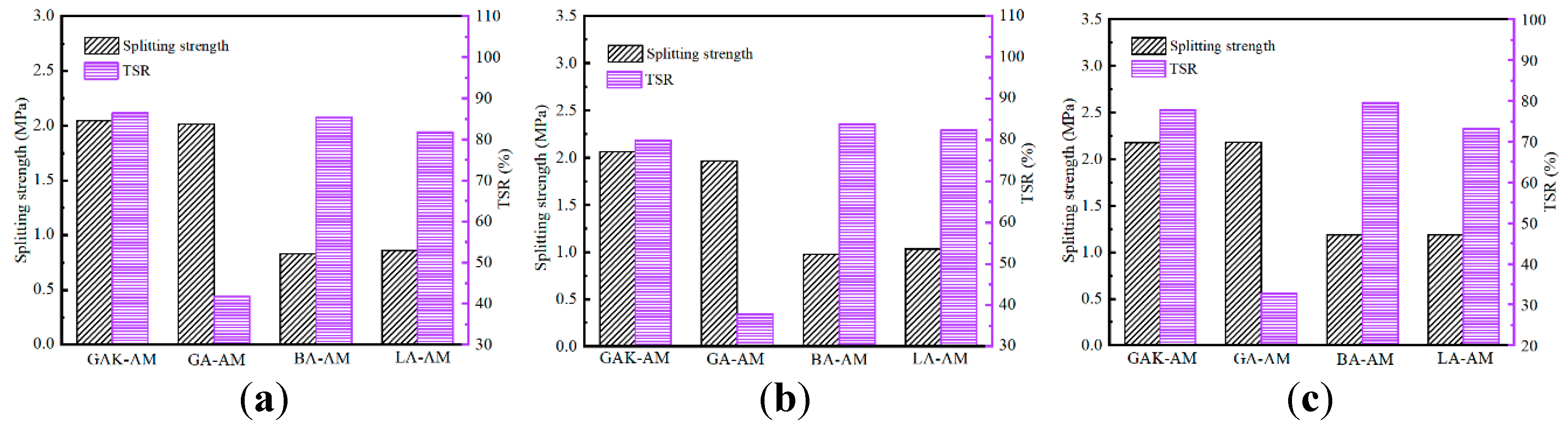 Materials 13 05580 g008