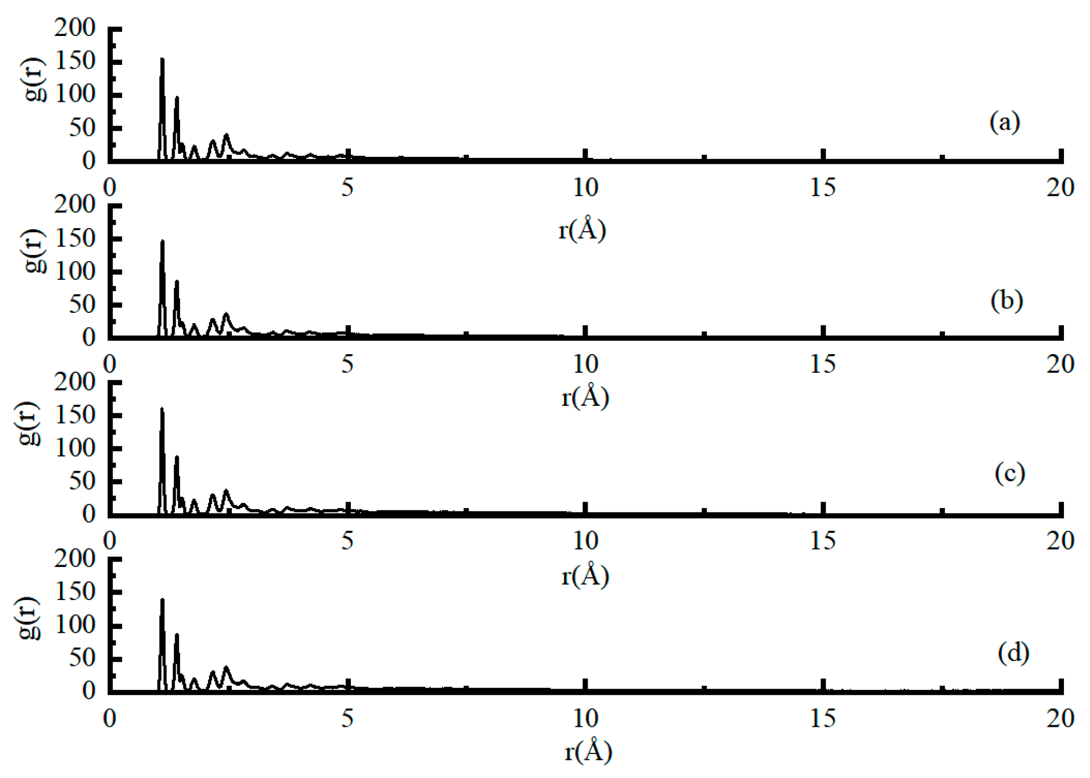 Materials 13 05580 g009