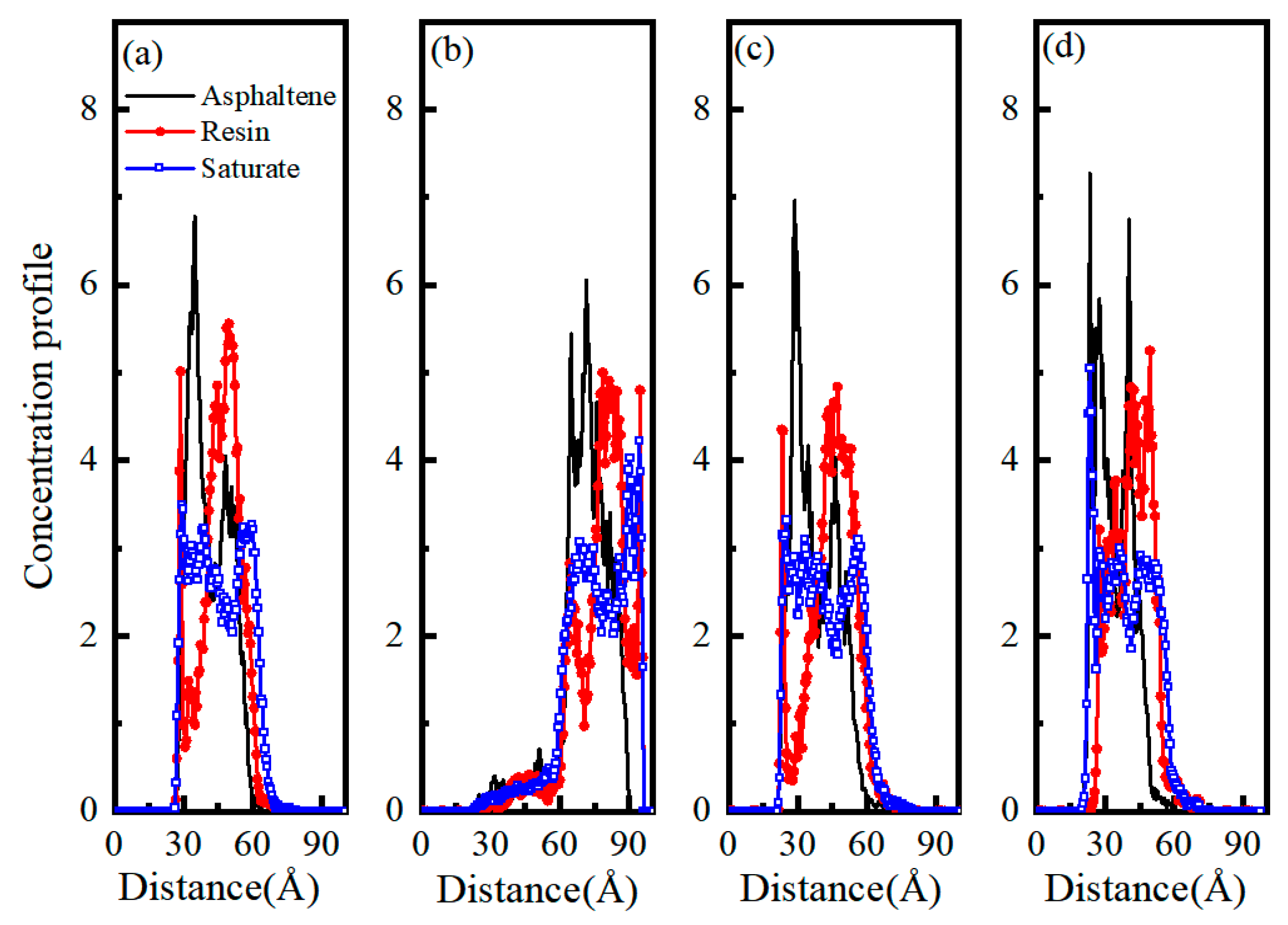Materials 13 05580 g010