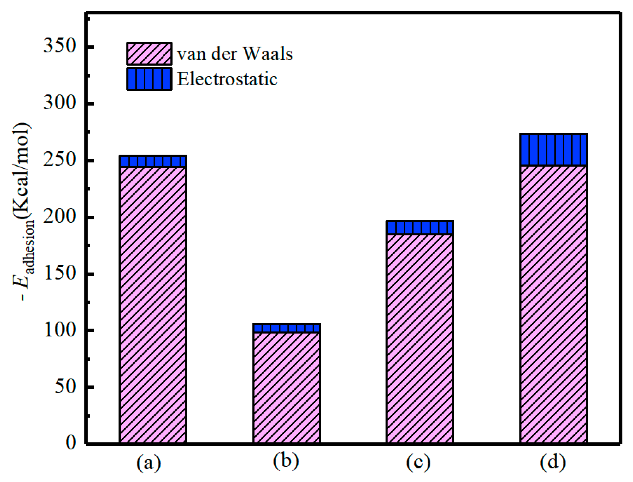 Materials 13 05580 g011