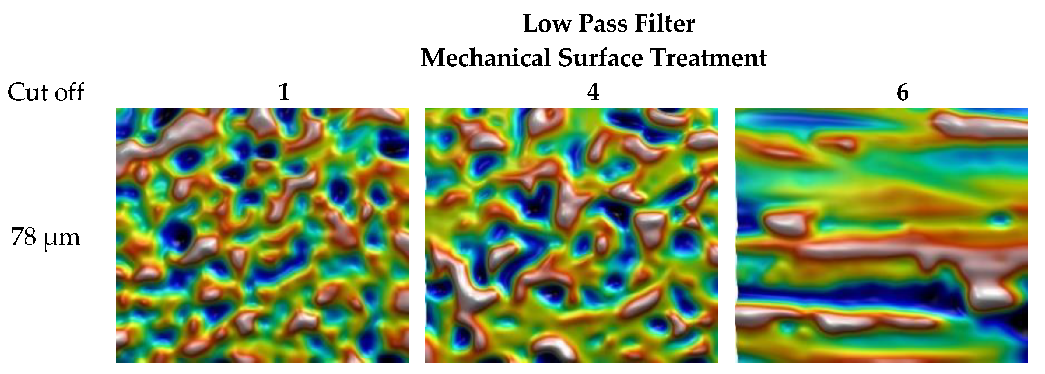 Materials 13 05582 g006 Materials 13 05582 g006