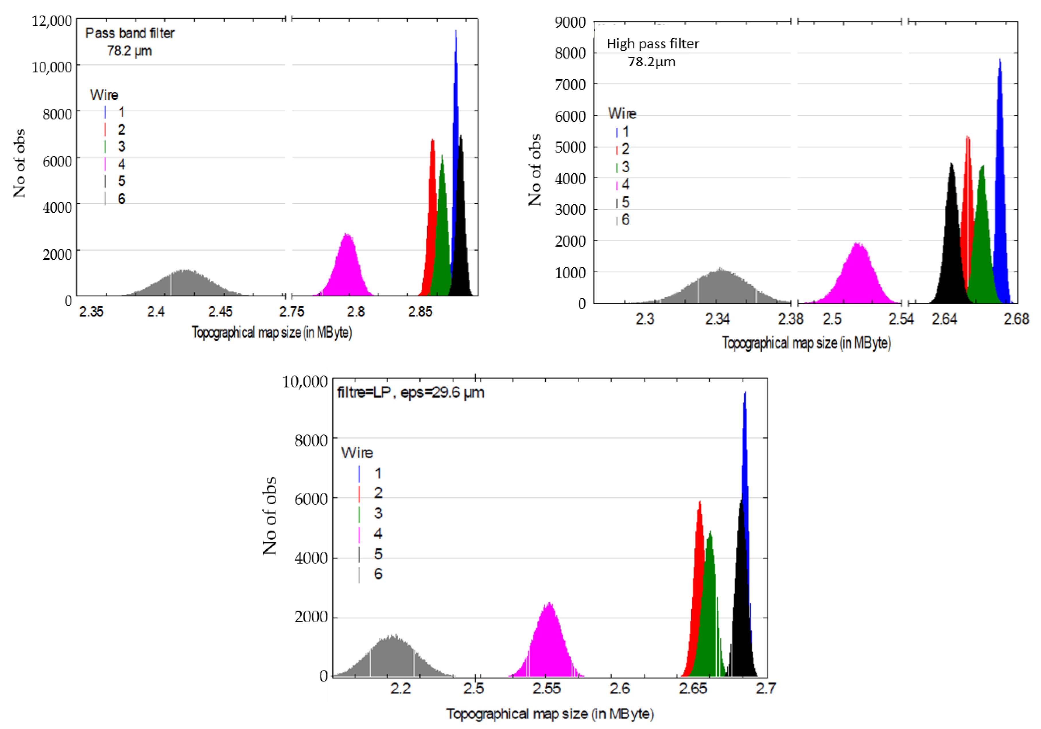 Materials 13 05582 g010 Materials 13 05582 g010