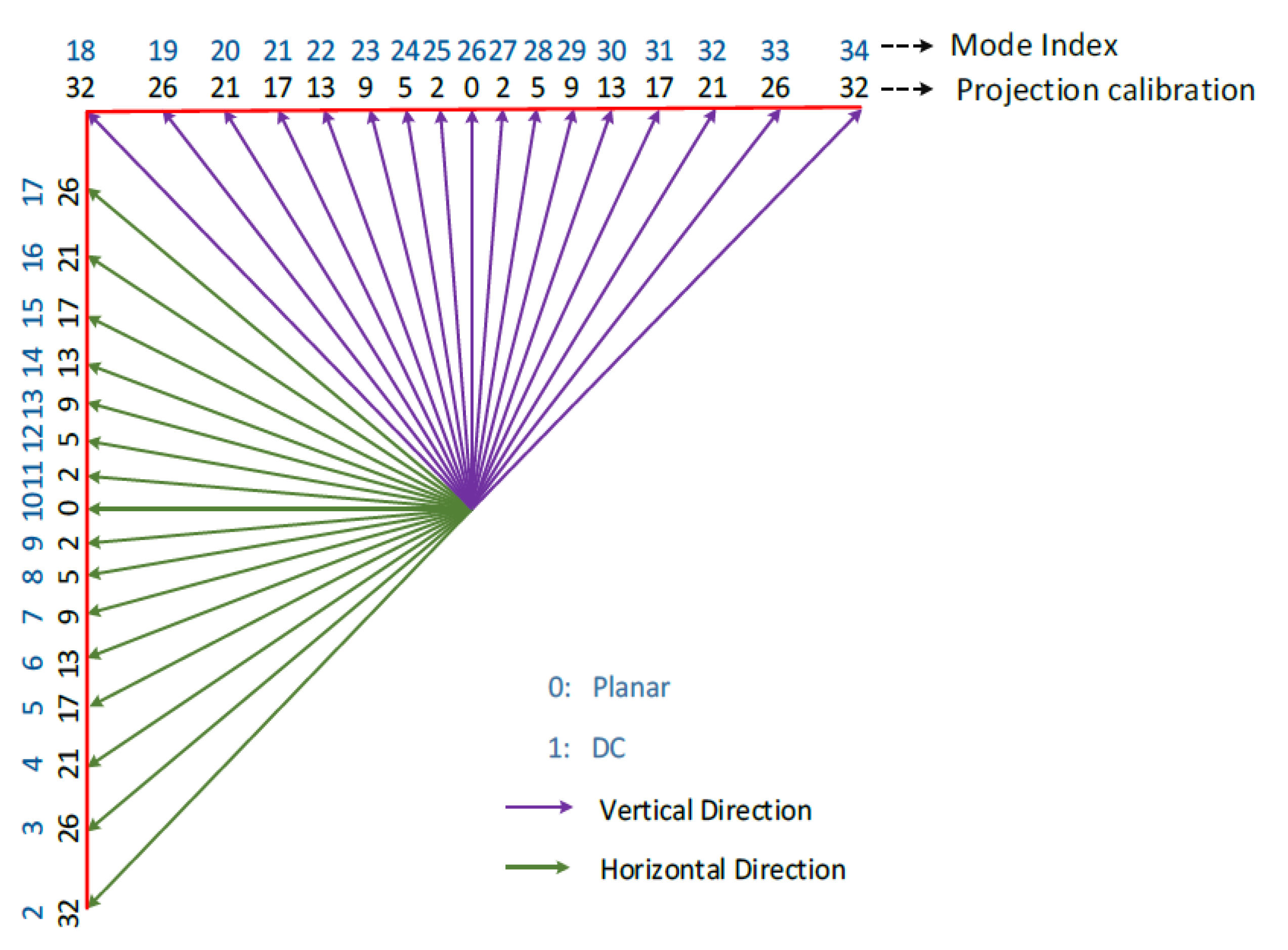 Materials 13 05582 g011 Materials 13 05582 g011