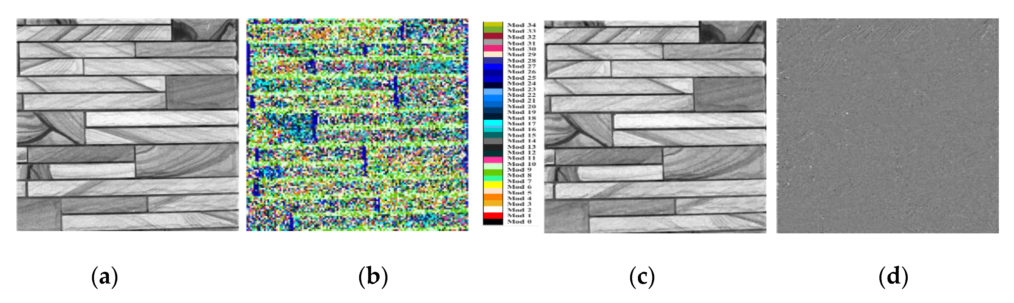 Materials 13 05582 g012 Materials 13 05582 g012