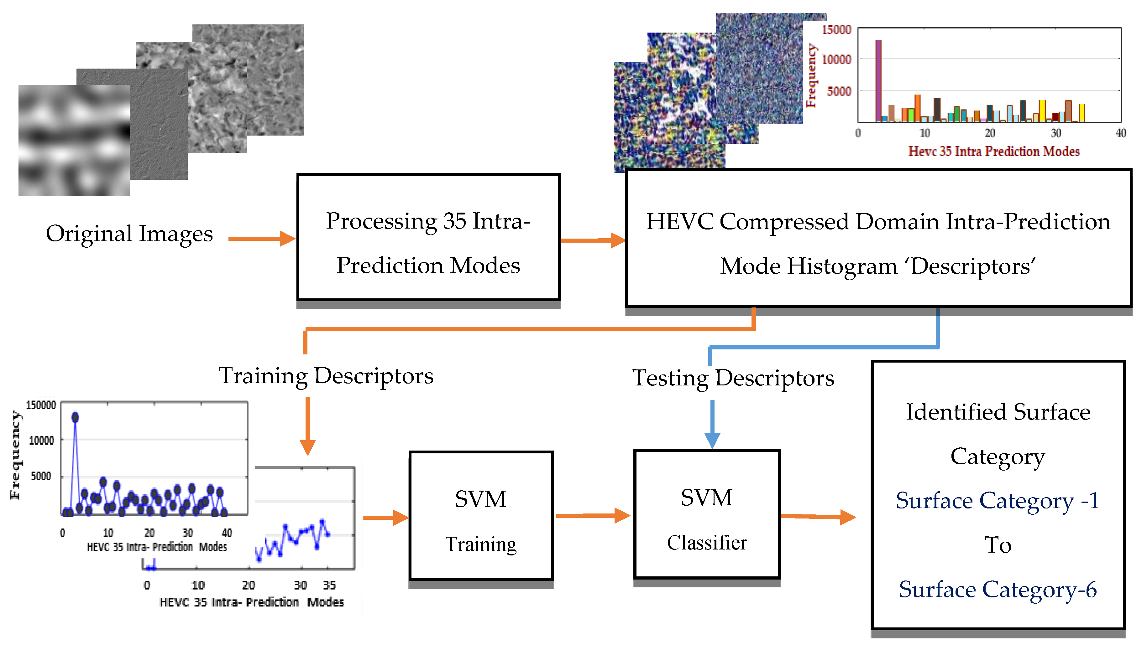 Materials 13 05582 g014 Materials 13 05582 g014
