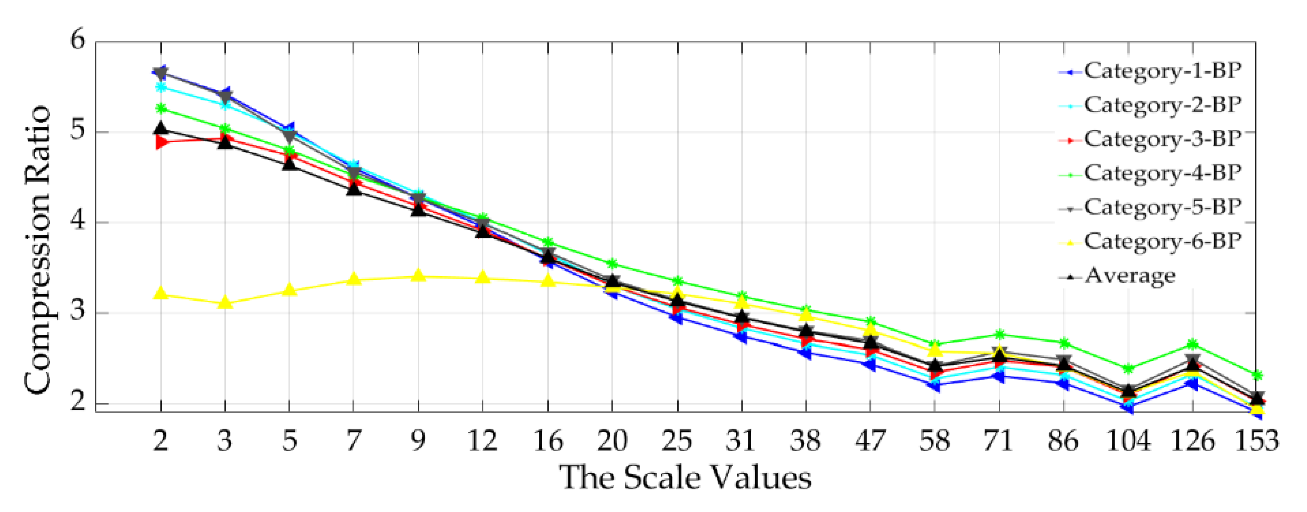 Materials 13 05582 g016 Materials 13 05582 g016