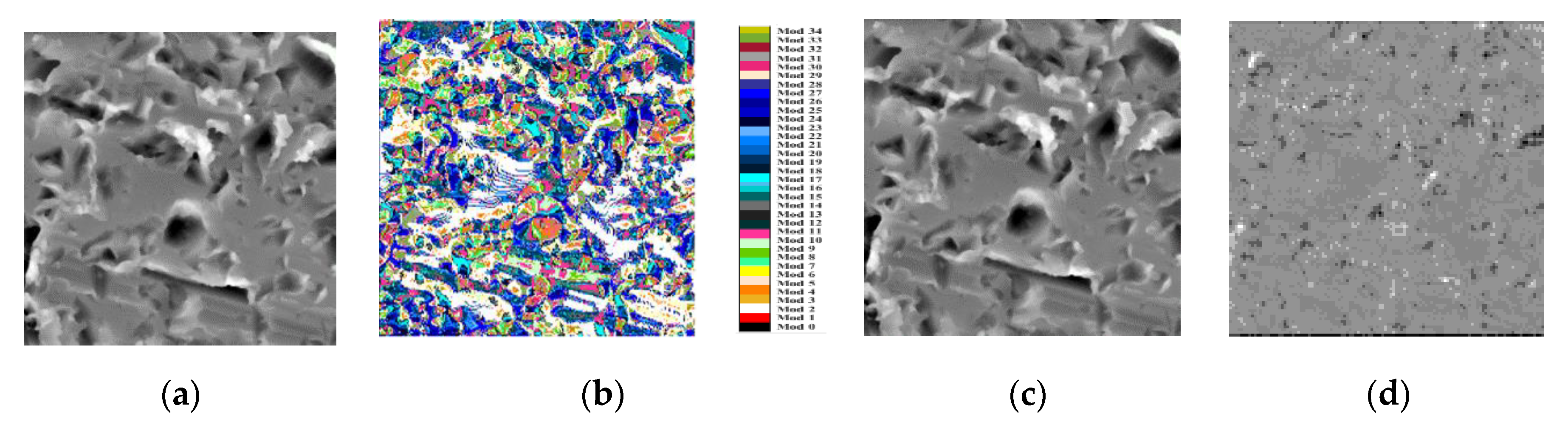 Materials 13 05582 g018 Materials 13 05582 g018