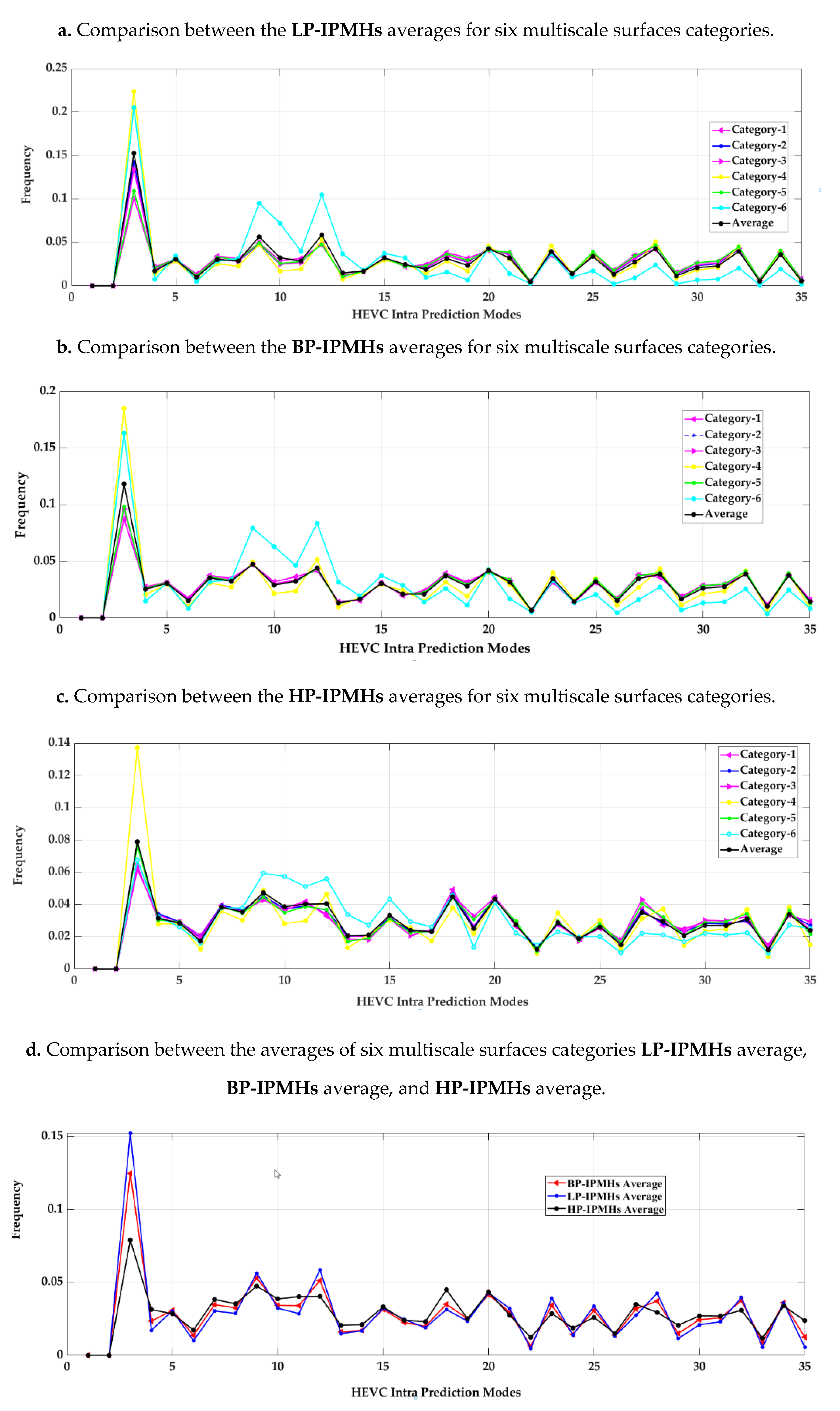 Materials 13 05582 g019 Materials 13 05582 g019