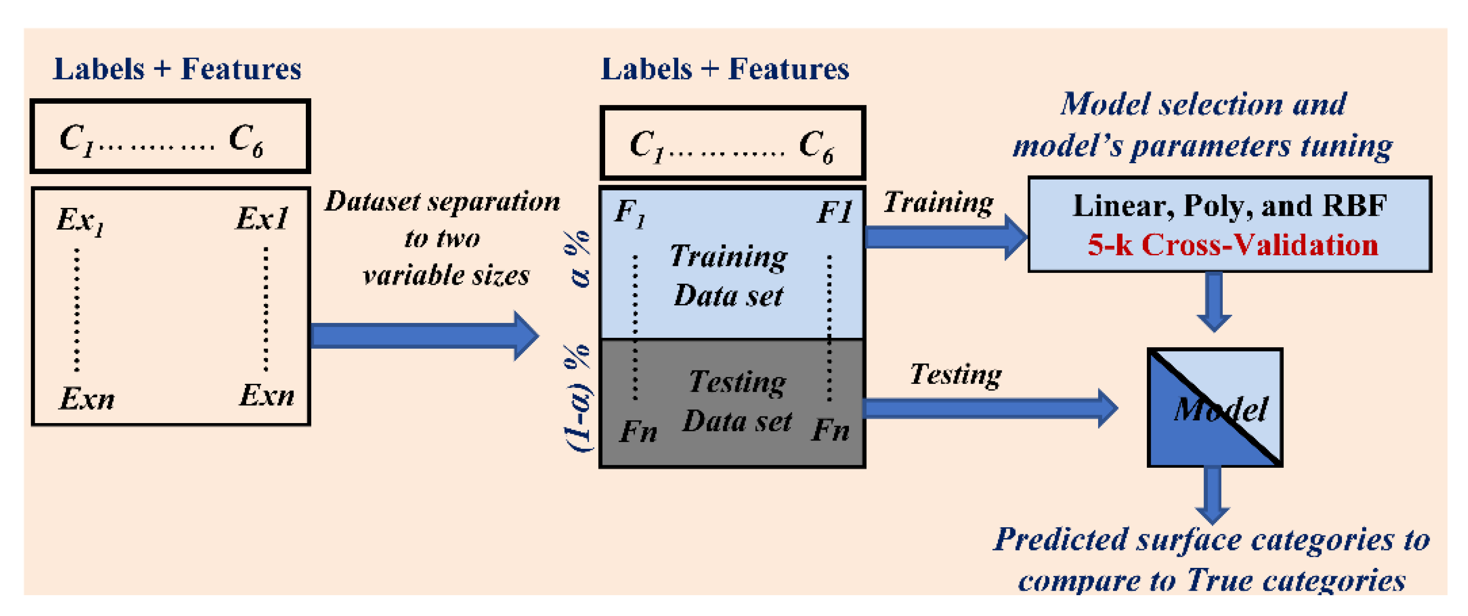 Materials 13 05582 g020 Materials 13 05582 g020