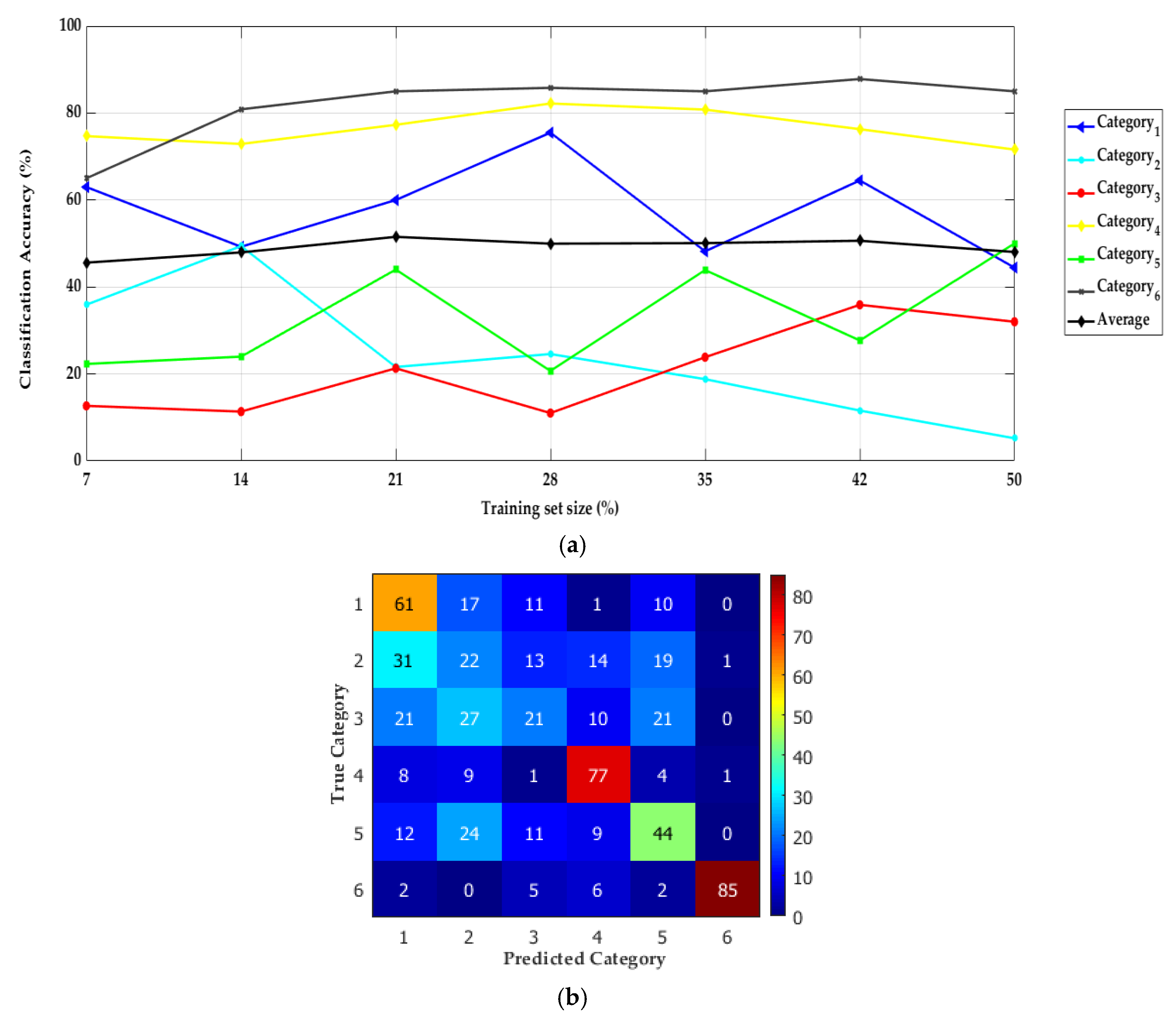 Materials 13 05582 g021 Materials 13 05582 g021