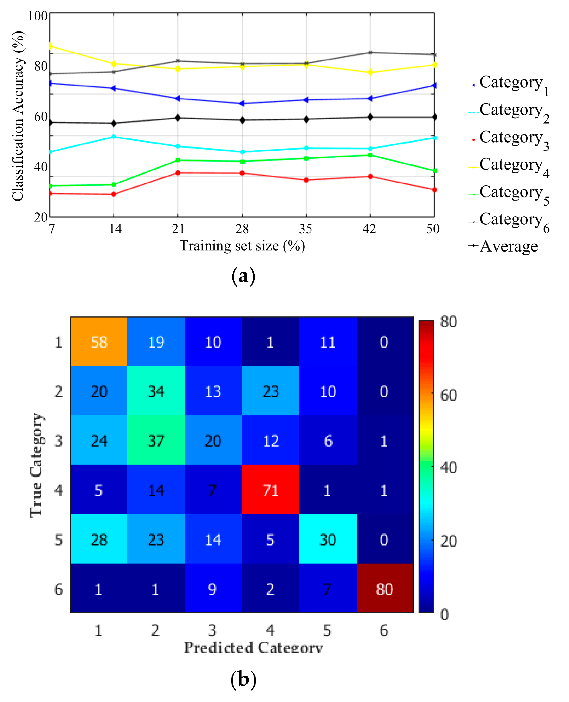 Materials 13 05582 g022 Materials 13 05582 g022