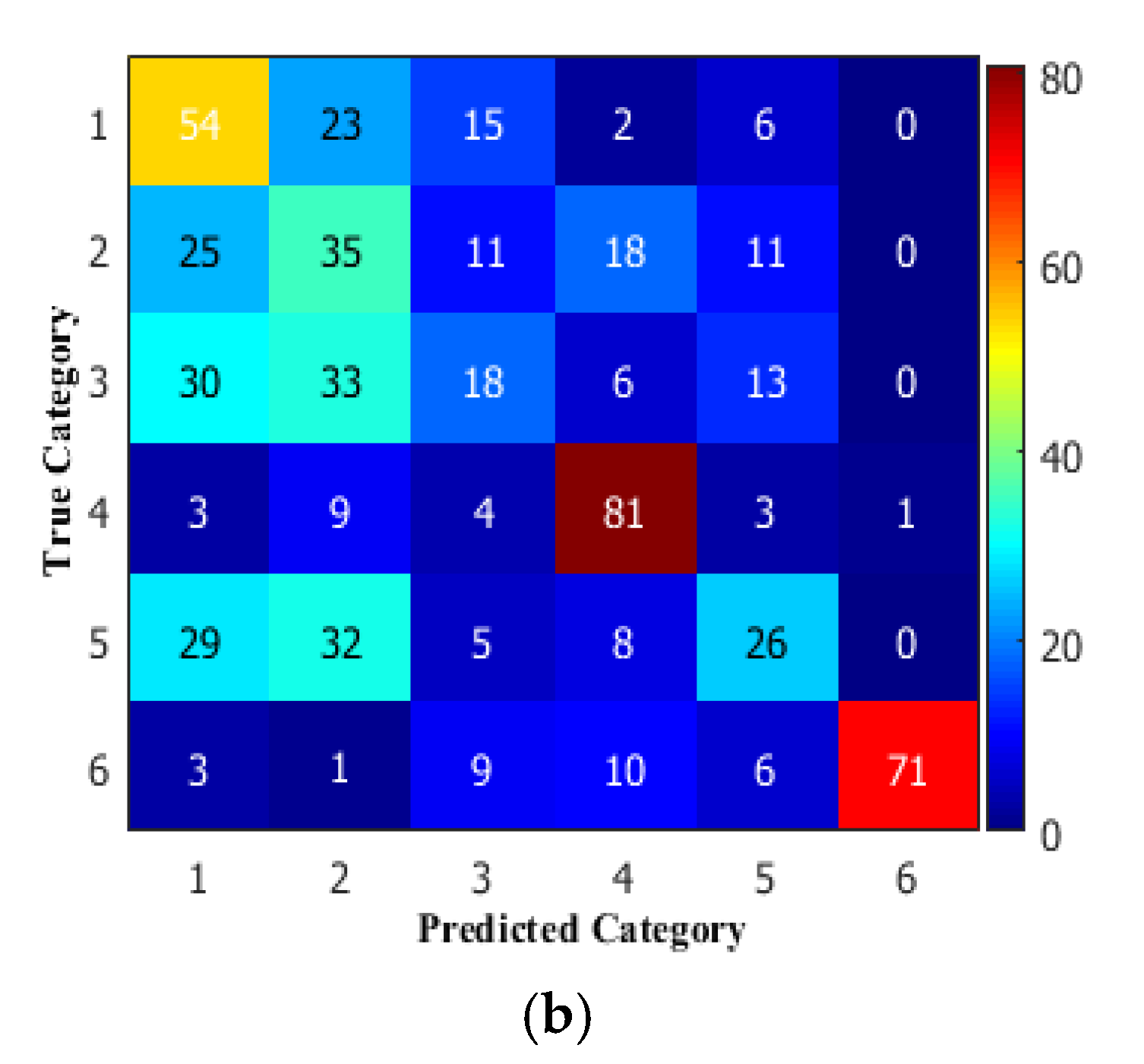 Materials 13 05582 g023b Materials 13 05582 g023b